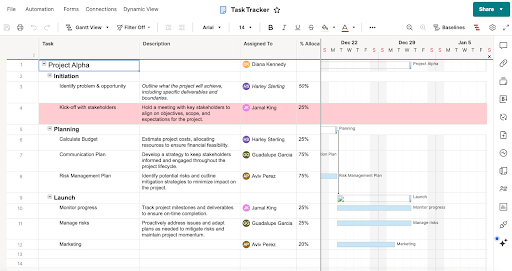 Smartsheet task tracker sheet template