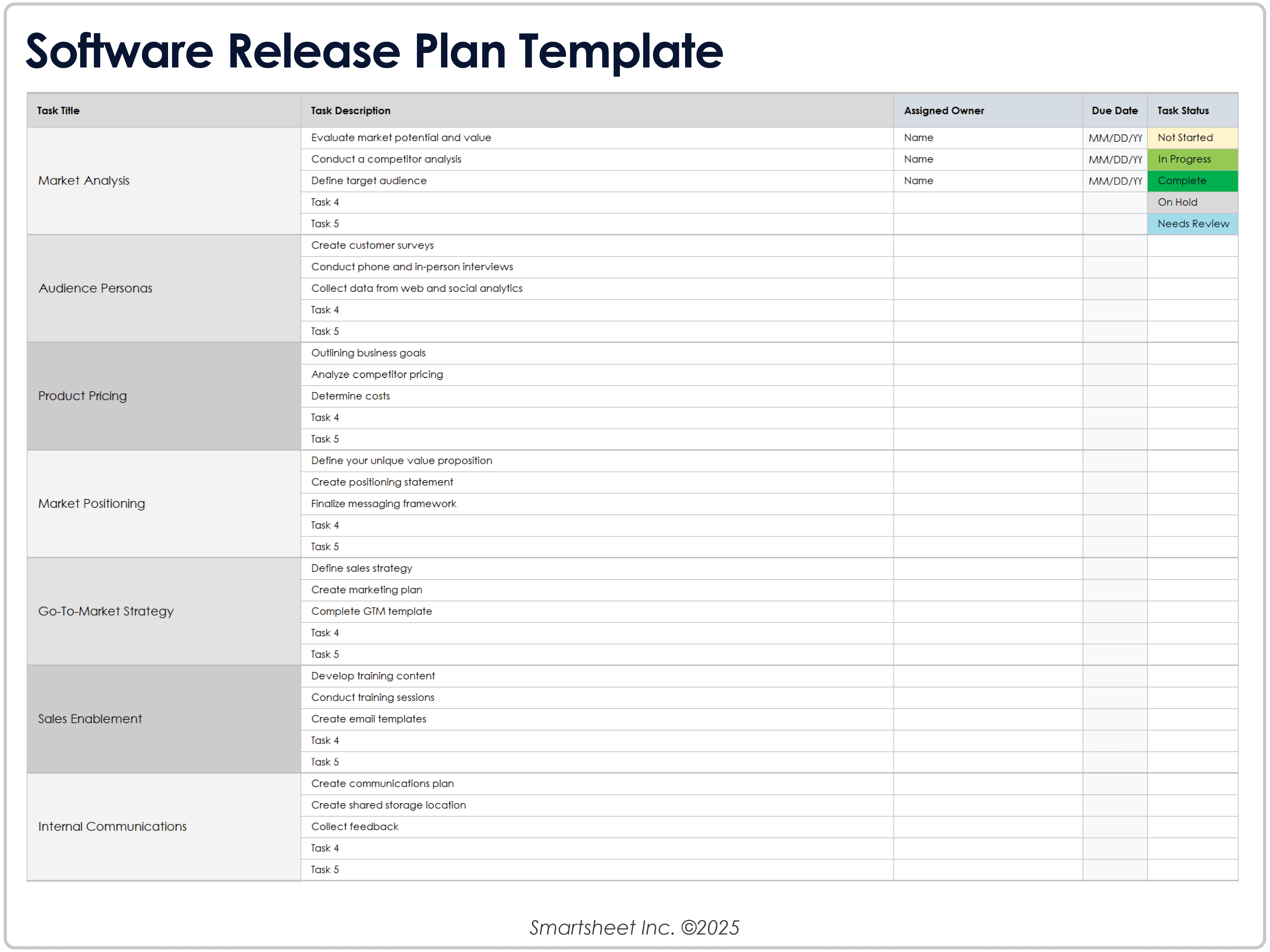 Software Release Plan 12365 Template