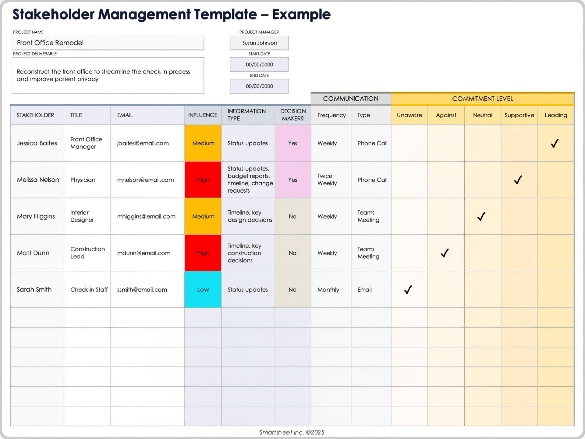 Stakeholder Management Template Example
