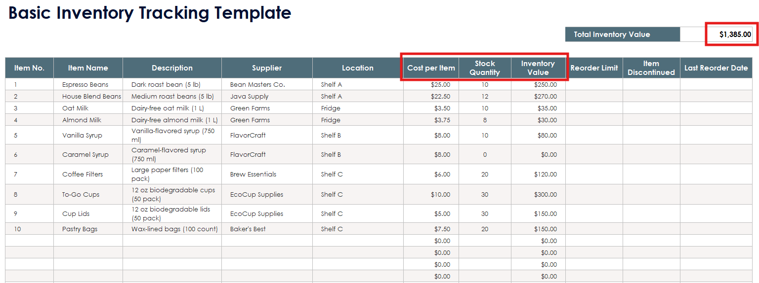 enter item cost and quantity