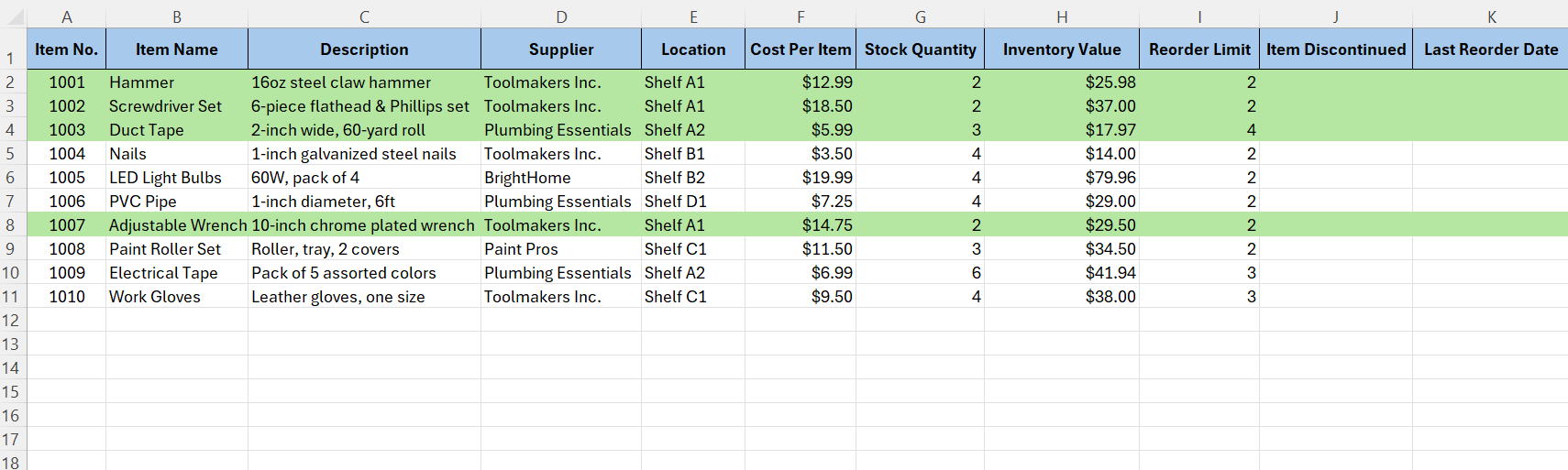 show conditional formatting