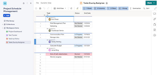task assignee Smartsheet report