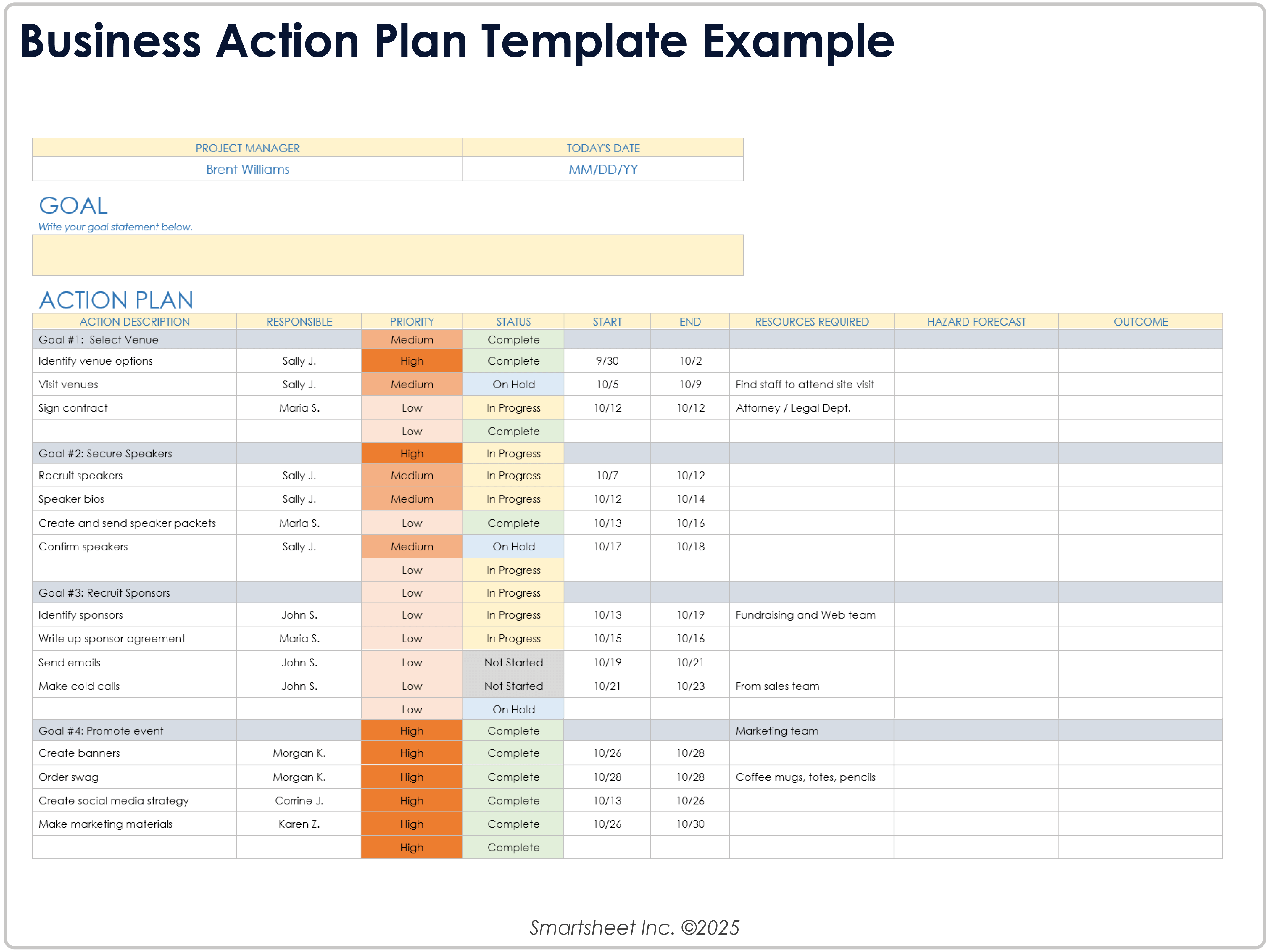 Business Action Plan Template Example 8781