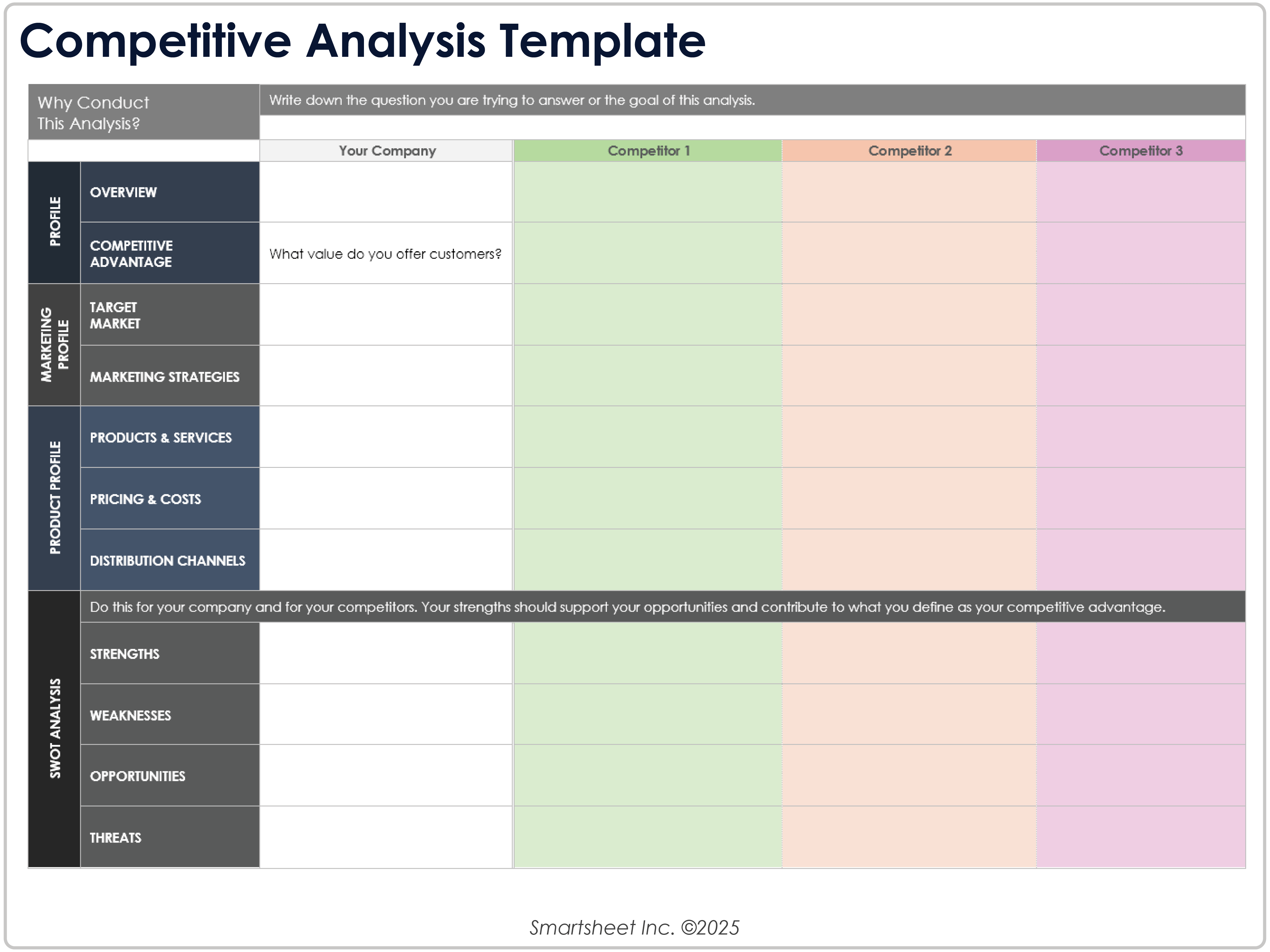 Competitive Analysis Template 8781