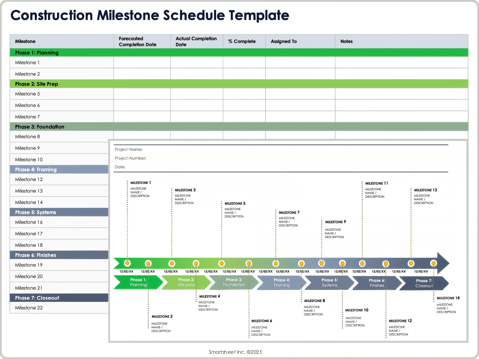 Construction Milestone Schedule Template 10669
