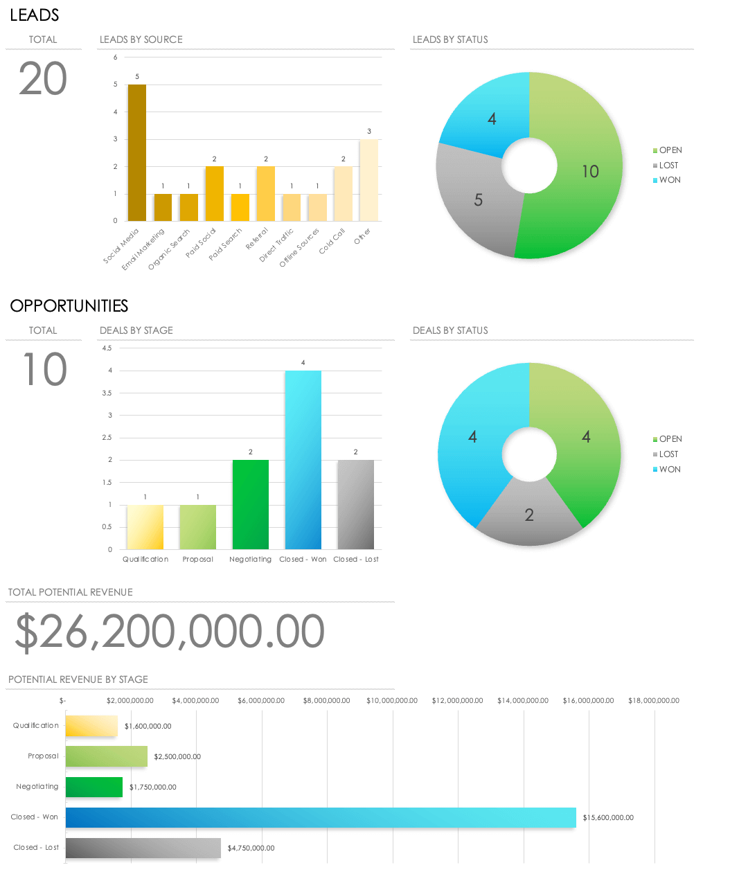 Excel CRM Final