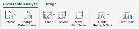 Excel Inventory Stock Control Template Pivot Chart Pivot Table Analyze