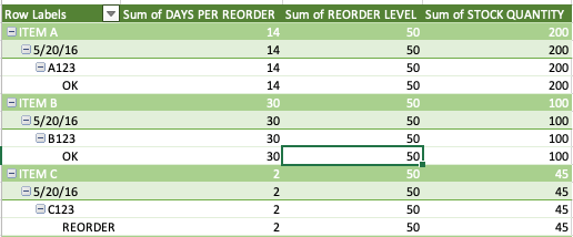Excel Inventory Stock Control Template Pivot Chart Select Cell