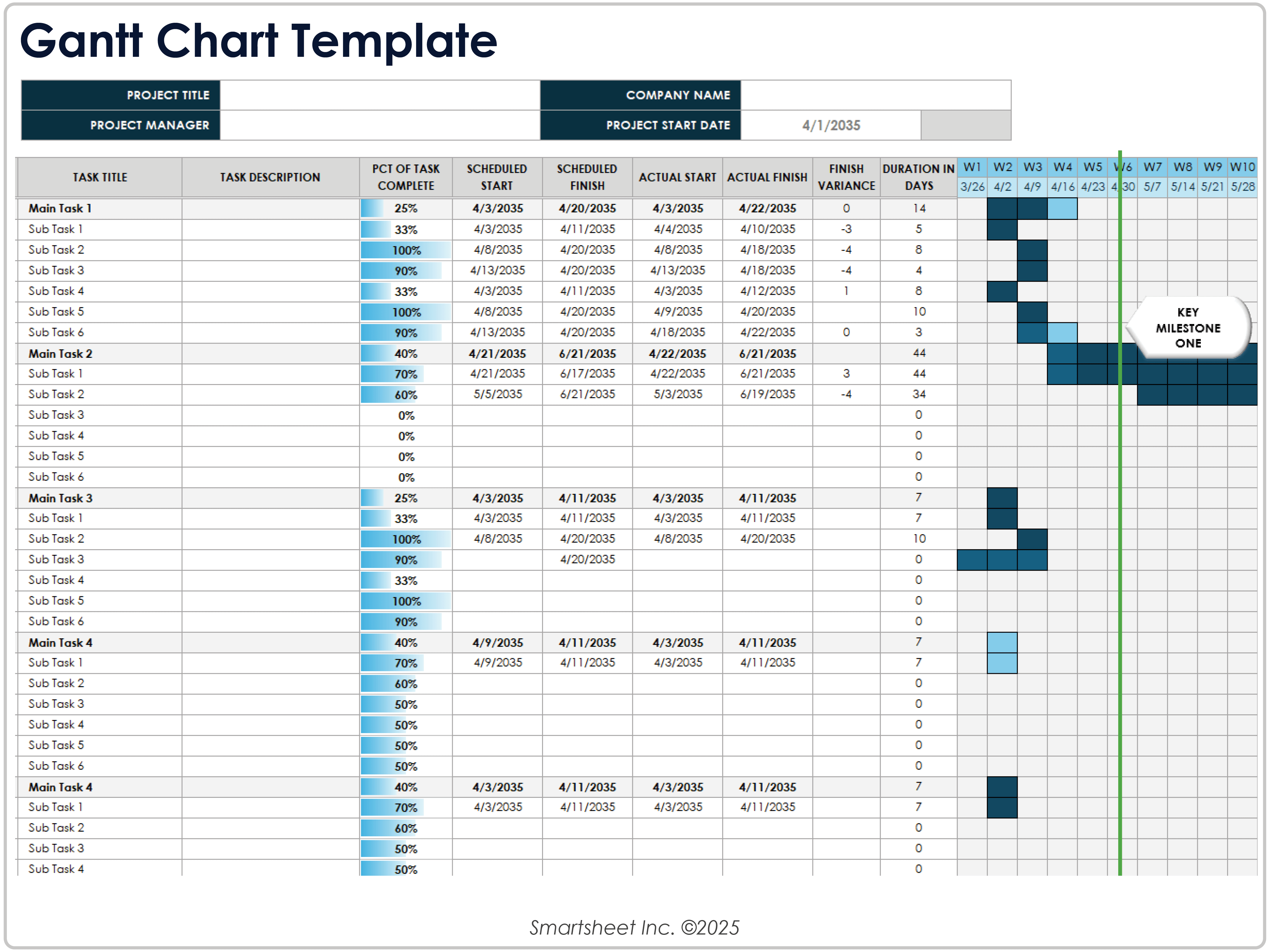 Gantt Chart Template 8781