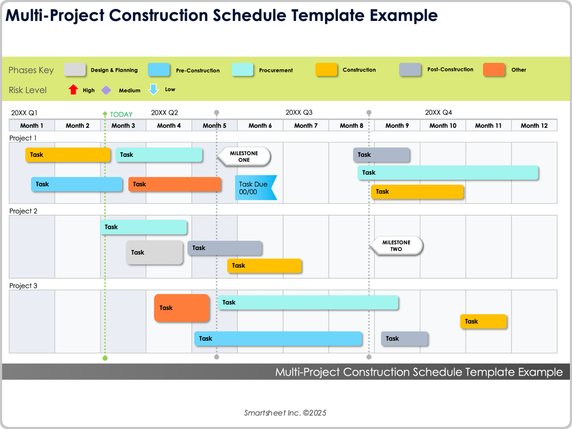 Multi Project Construction Schedule Template 10669 Example