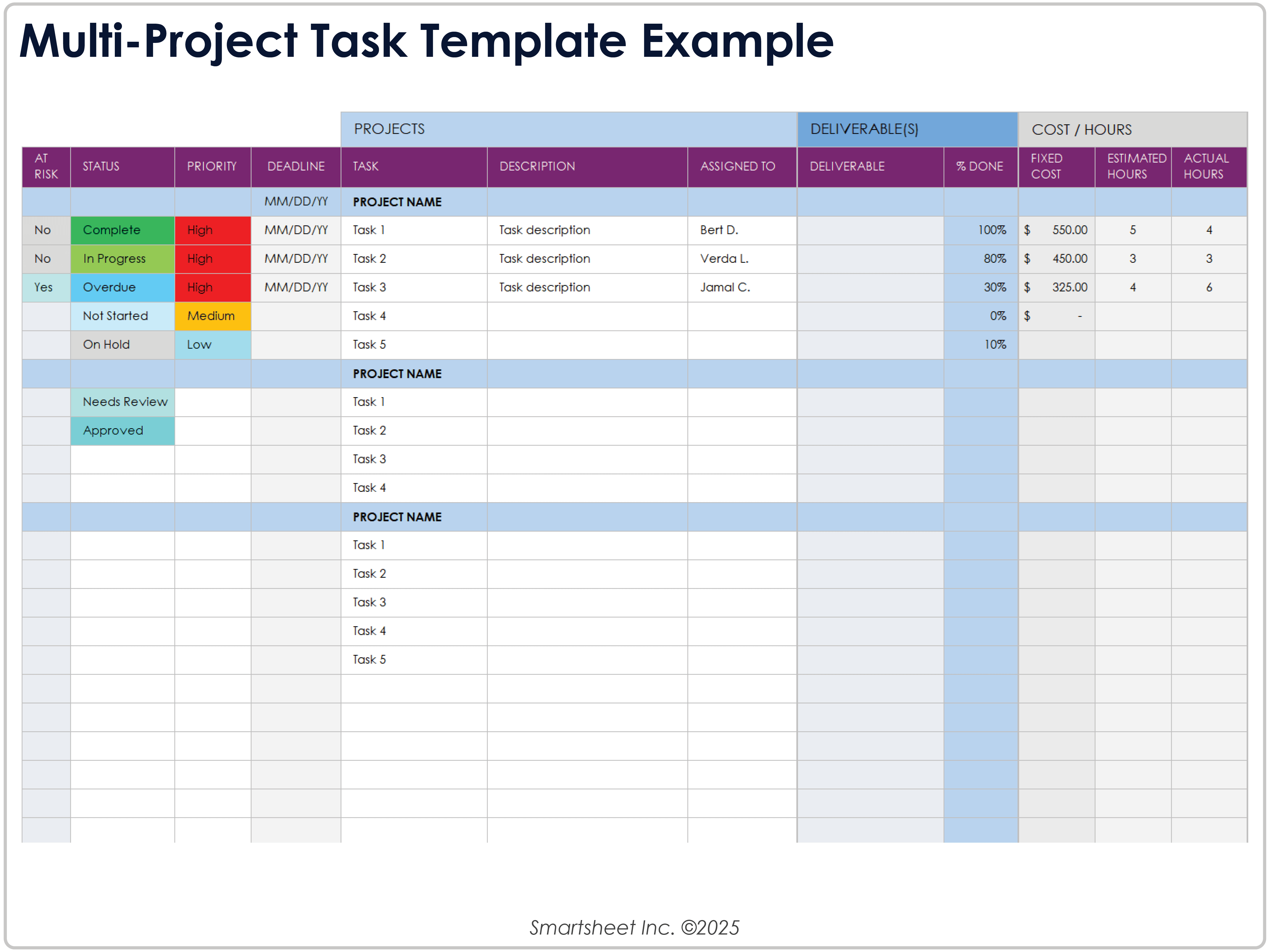 Multi Project Task Template Example 11440