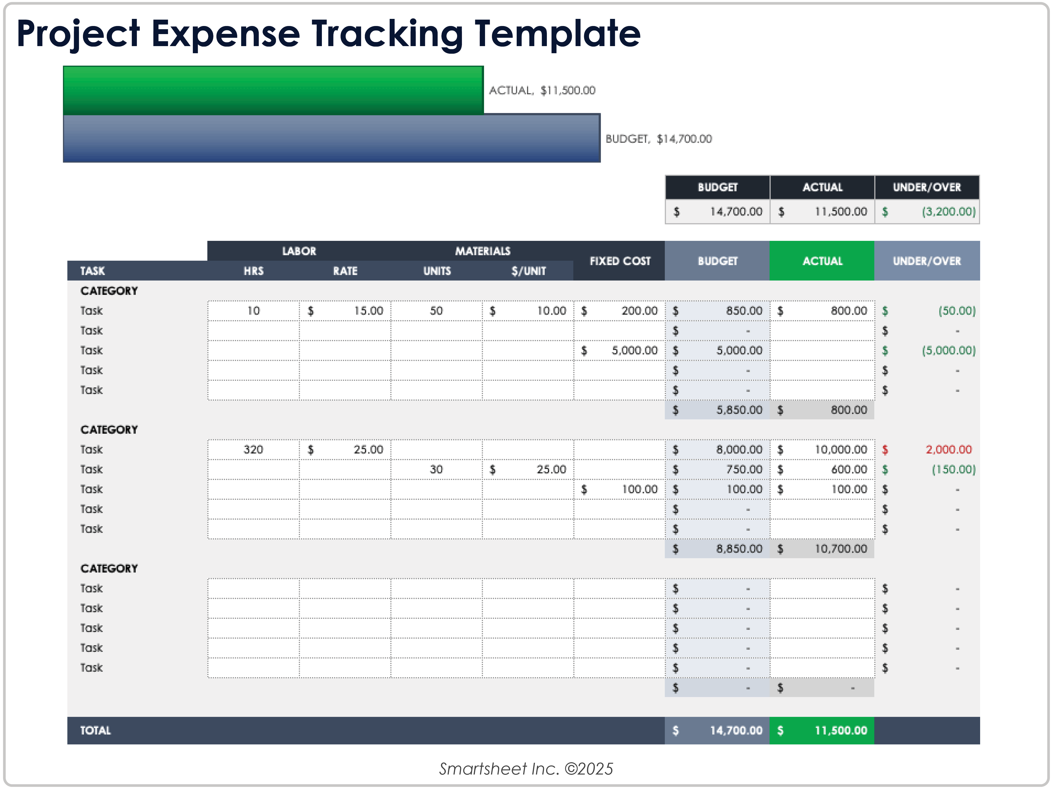 Project Expense Tracking Template 8781