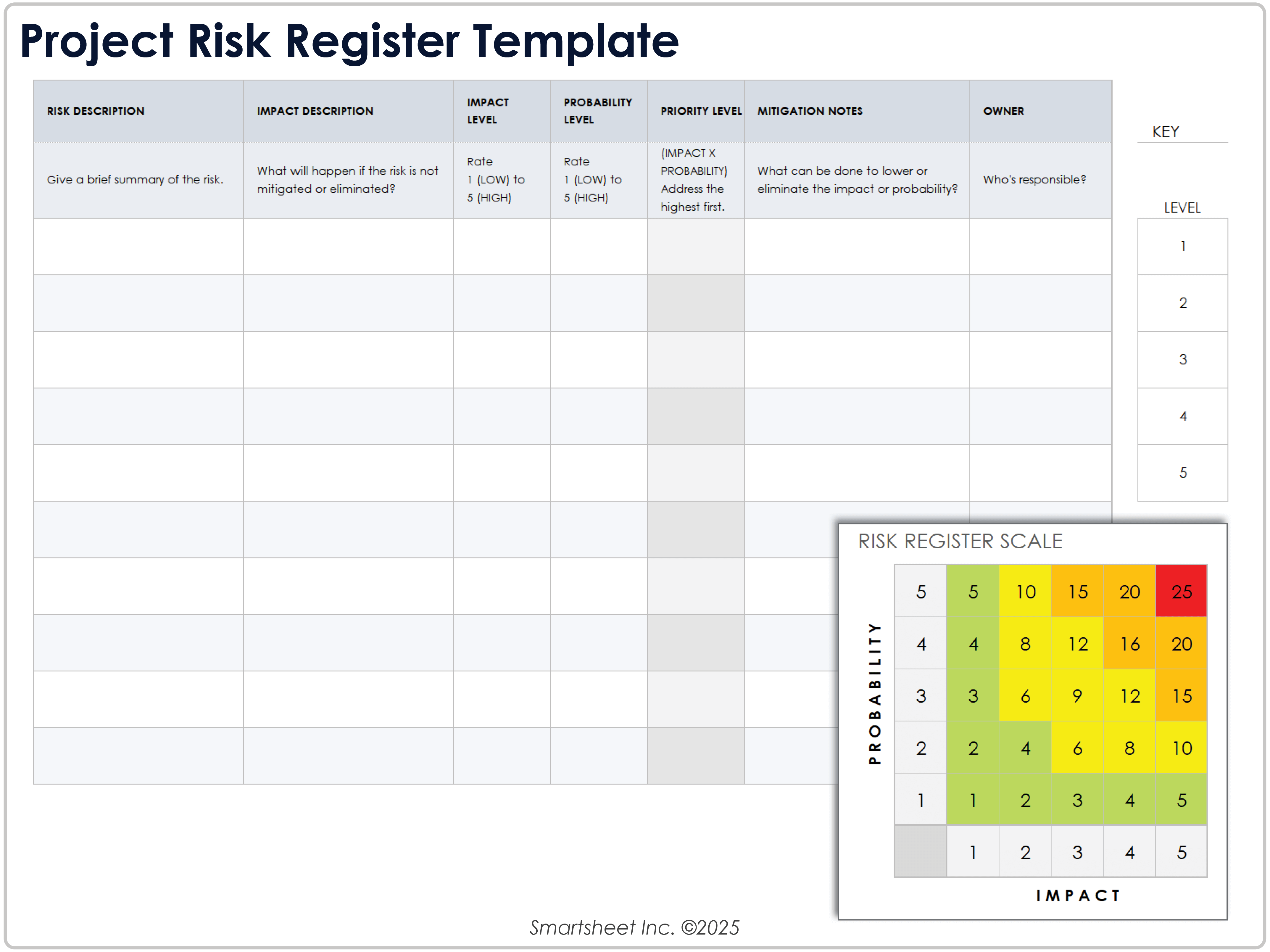 Project Risk Register Template 11440
