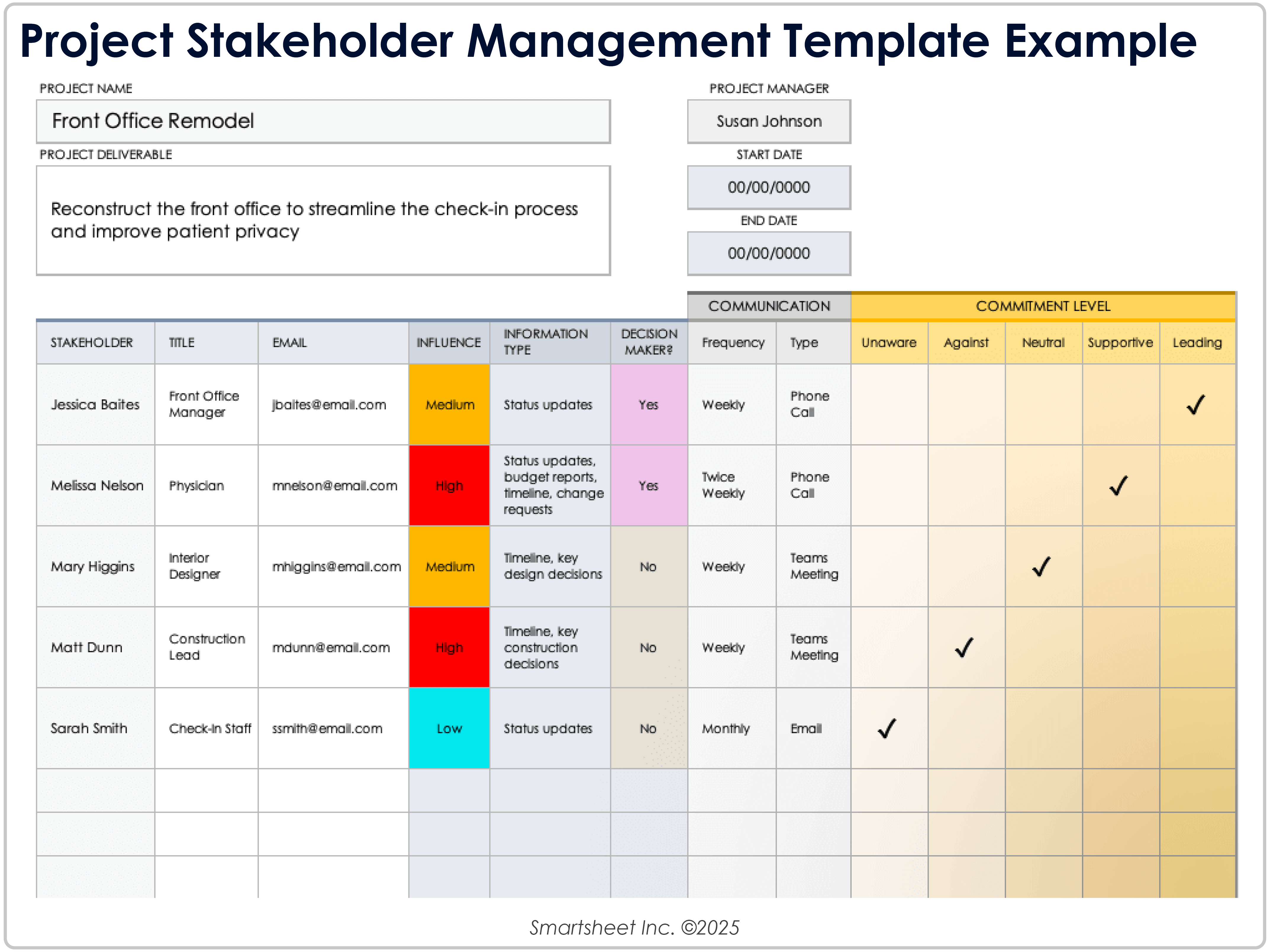 Project Stakeholder Management Template Example 11440