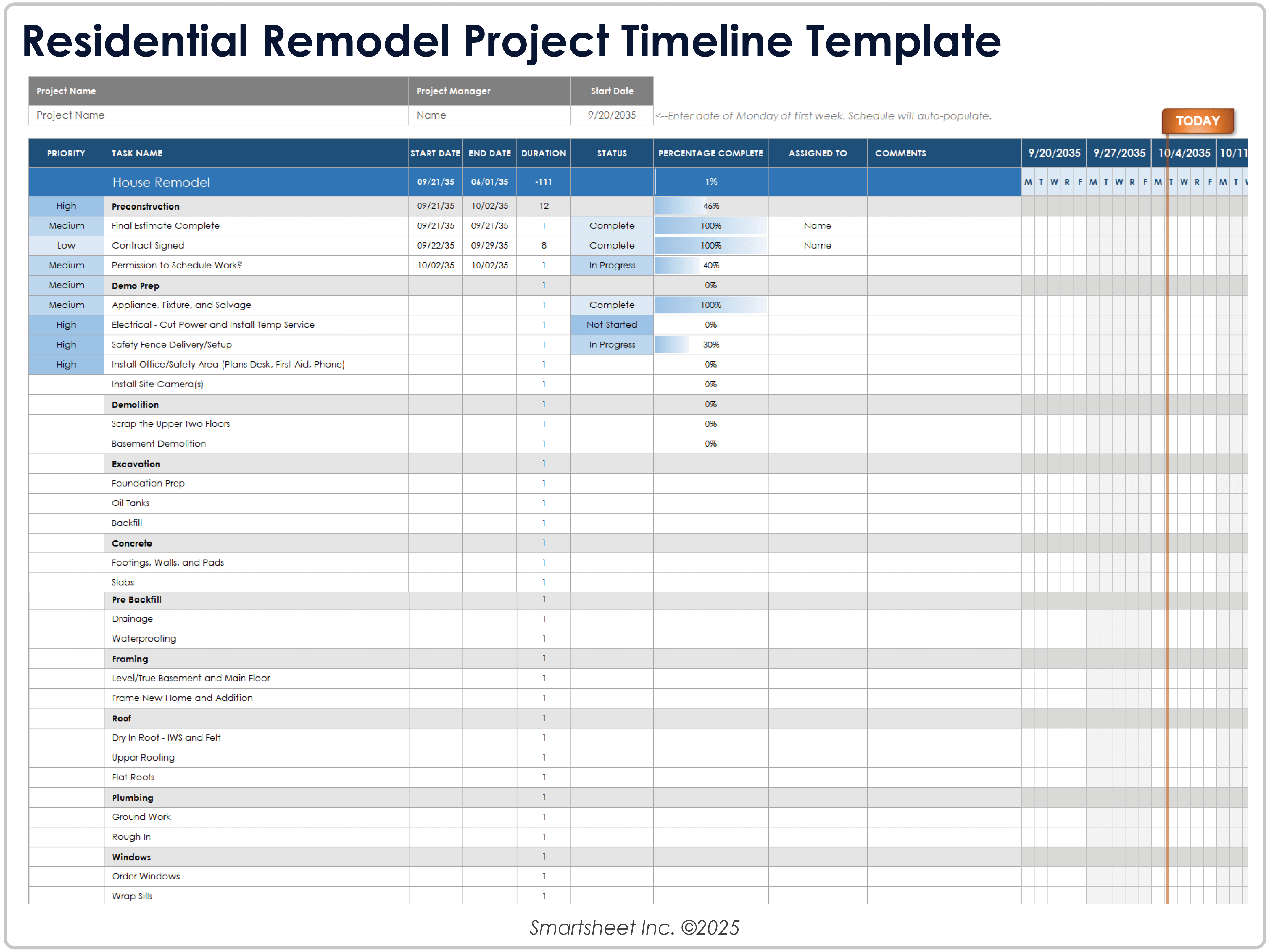 Residential Remodel Project Timeline Template