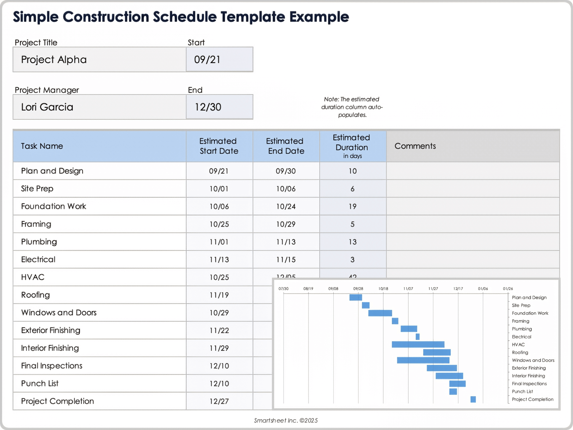 Simple Construction Schedule Template 10669 Example