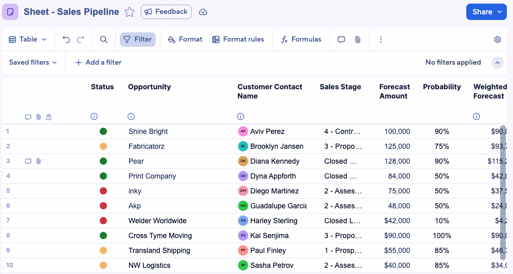 Smartsheet Pipeline Step 1