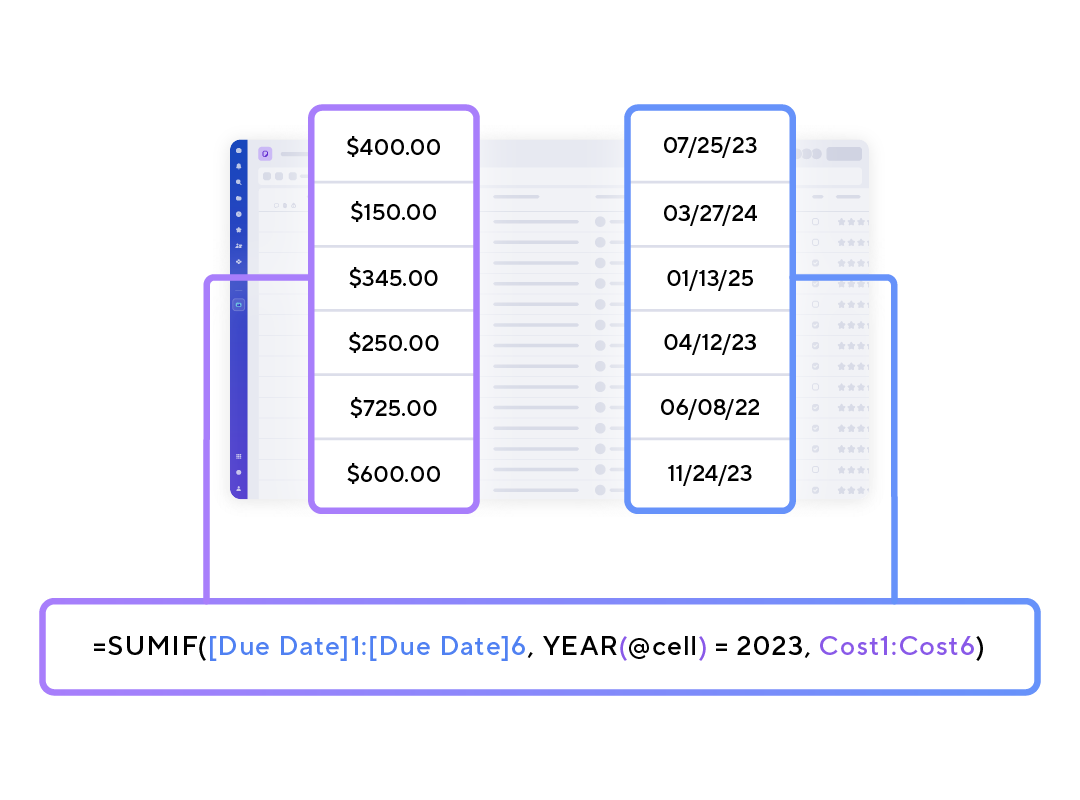 Formulas in Smartsheet