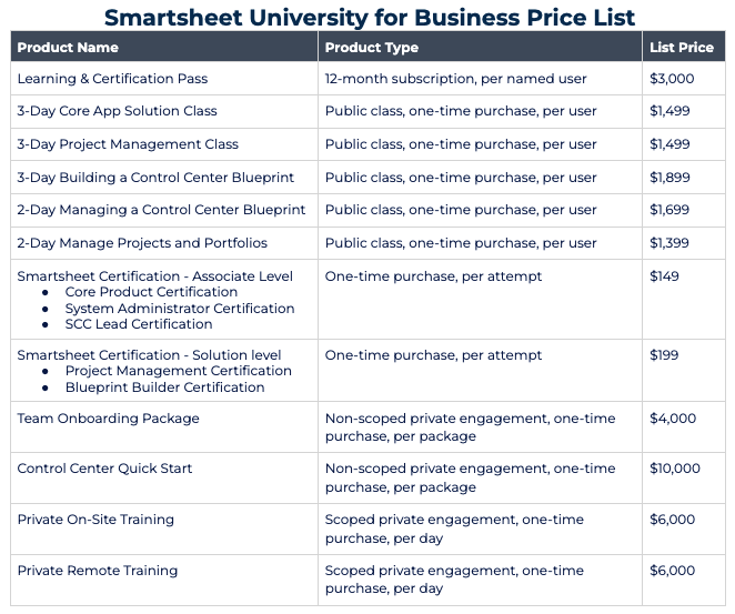 SmartU Price List 