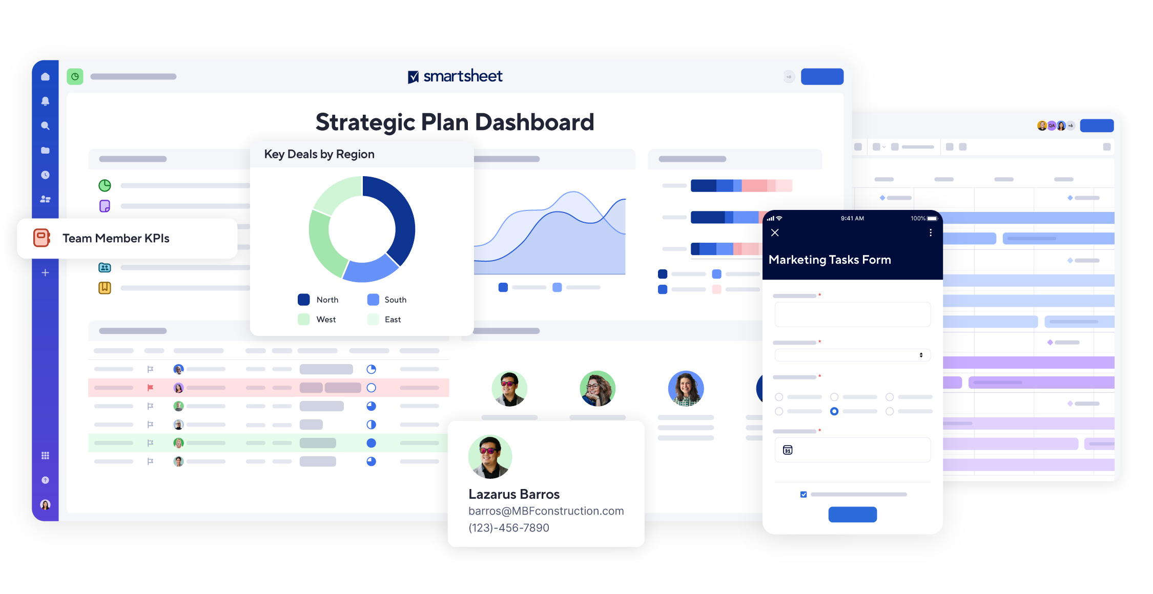 multiple devices showing a Smartsheet dashboard, form, and timeline