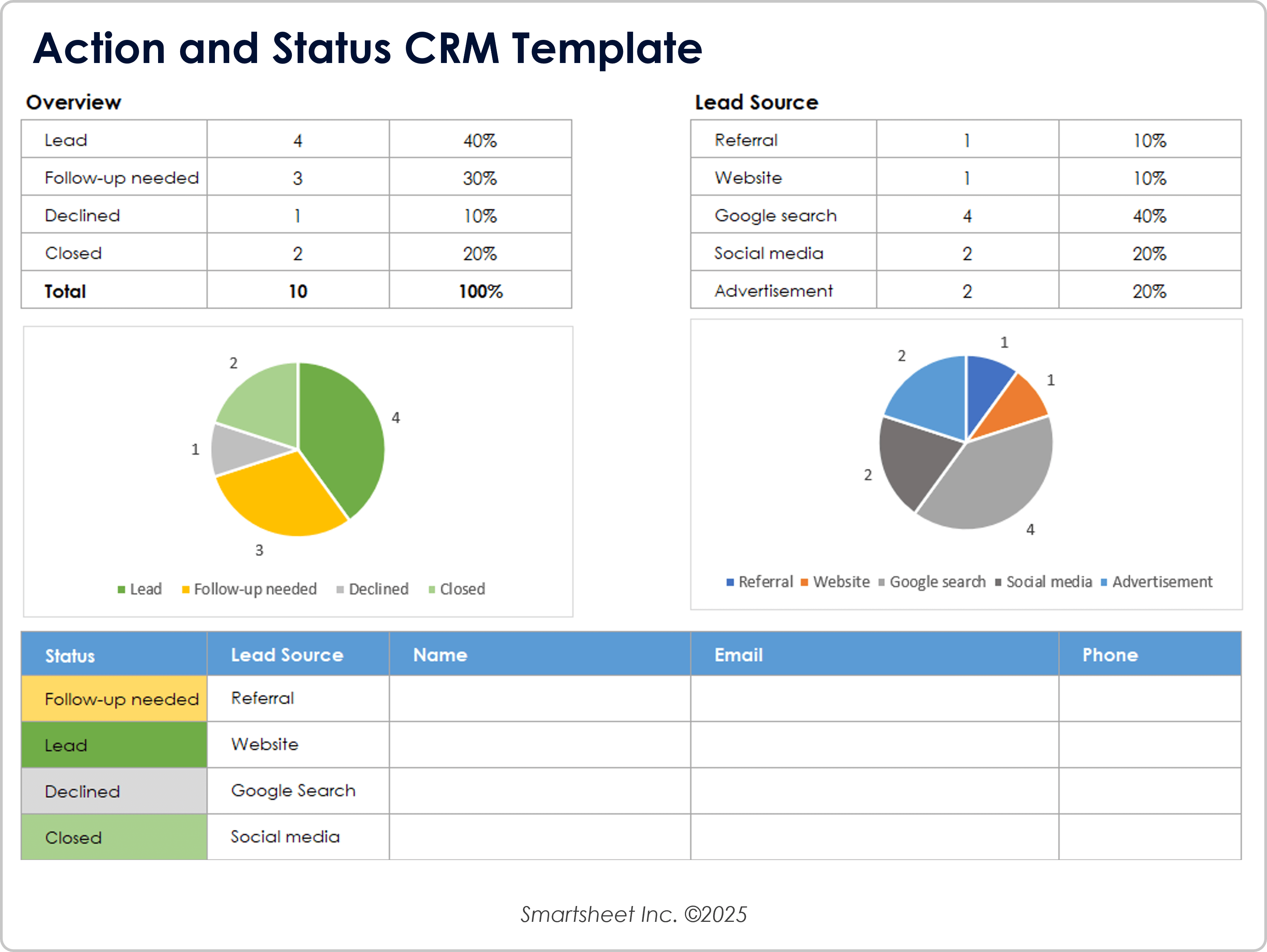 Action and Status CRM Template 10859