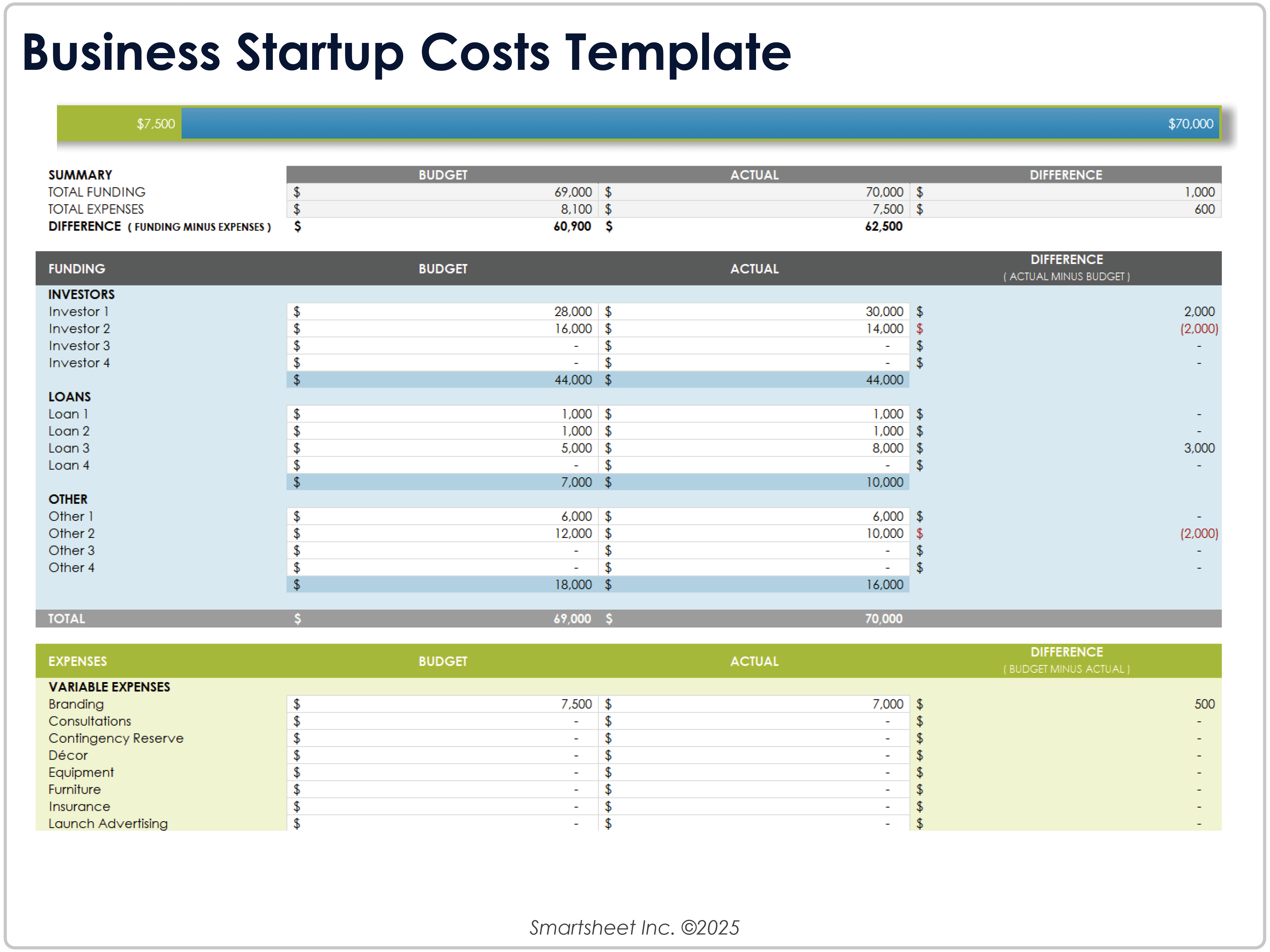 Business Startup Costs Template 9026
