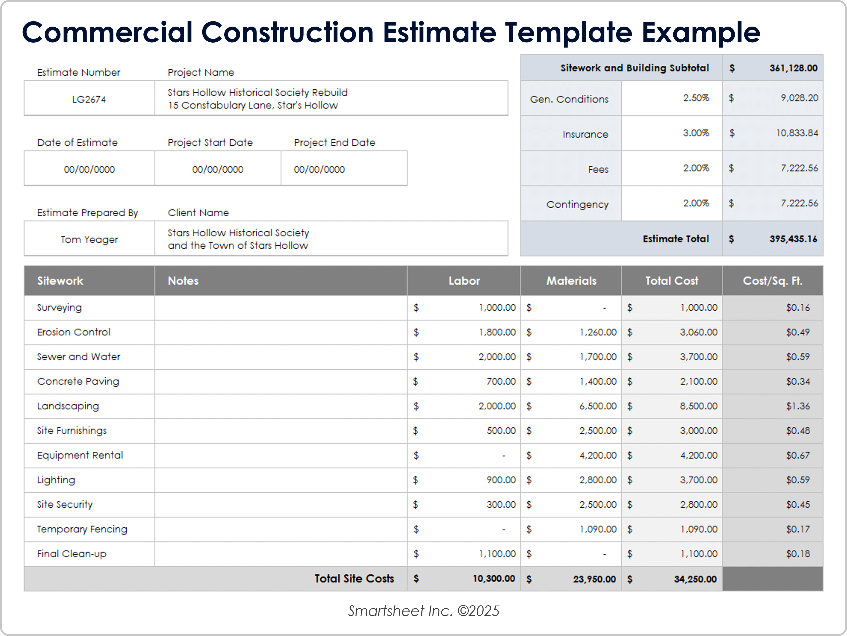 Commercial Construction Estimate Template