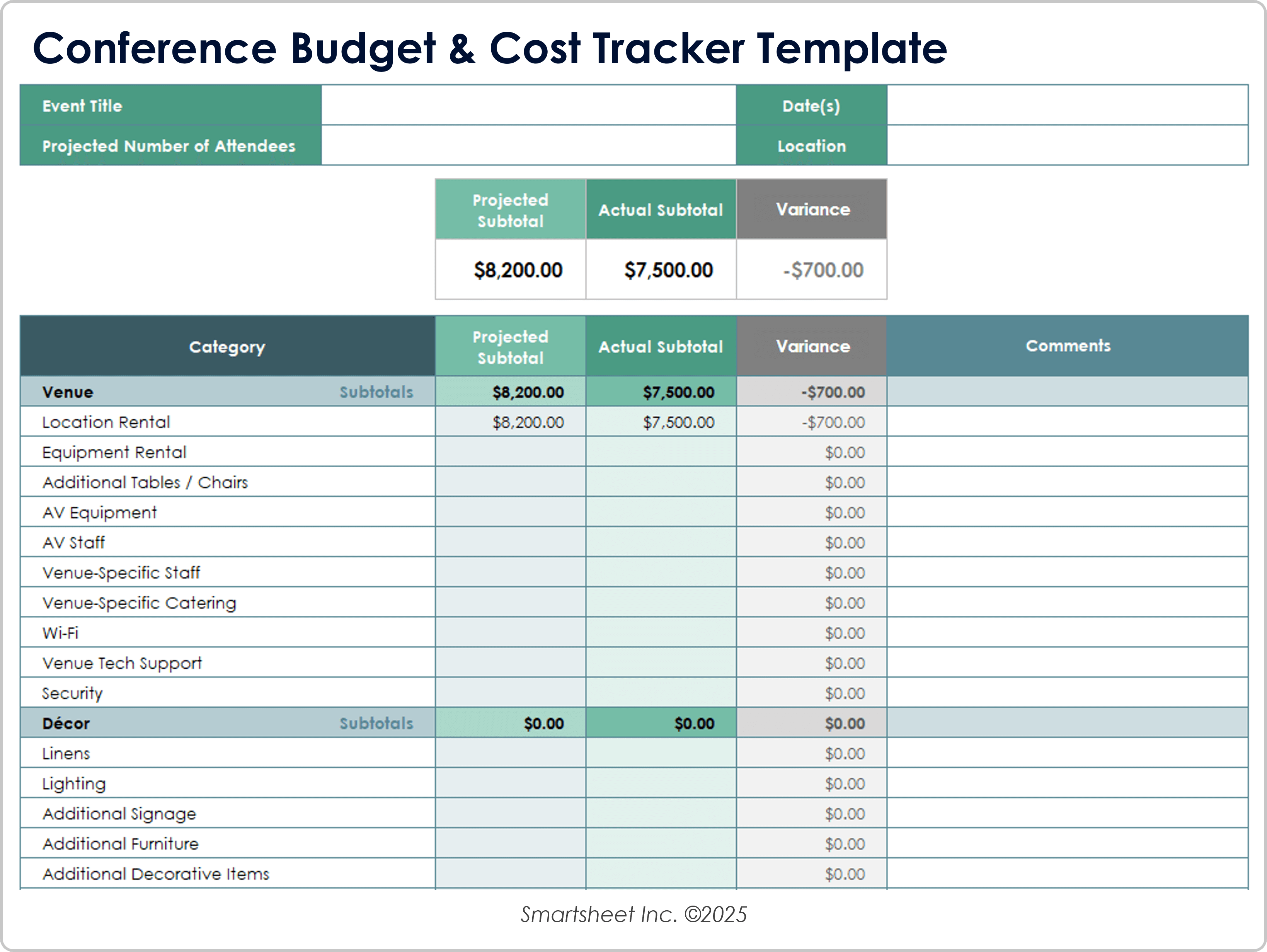 Conference Budget and Cost Tracker Template 8783