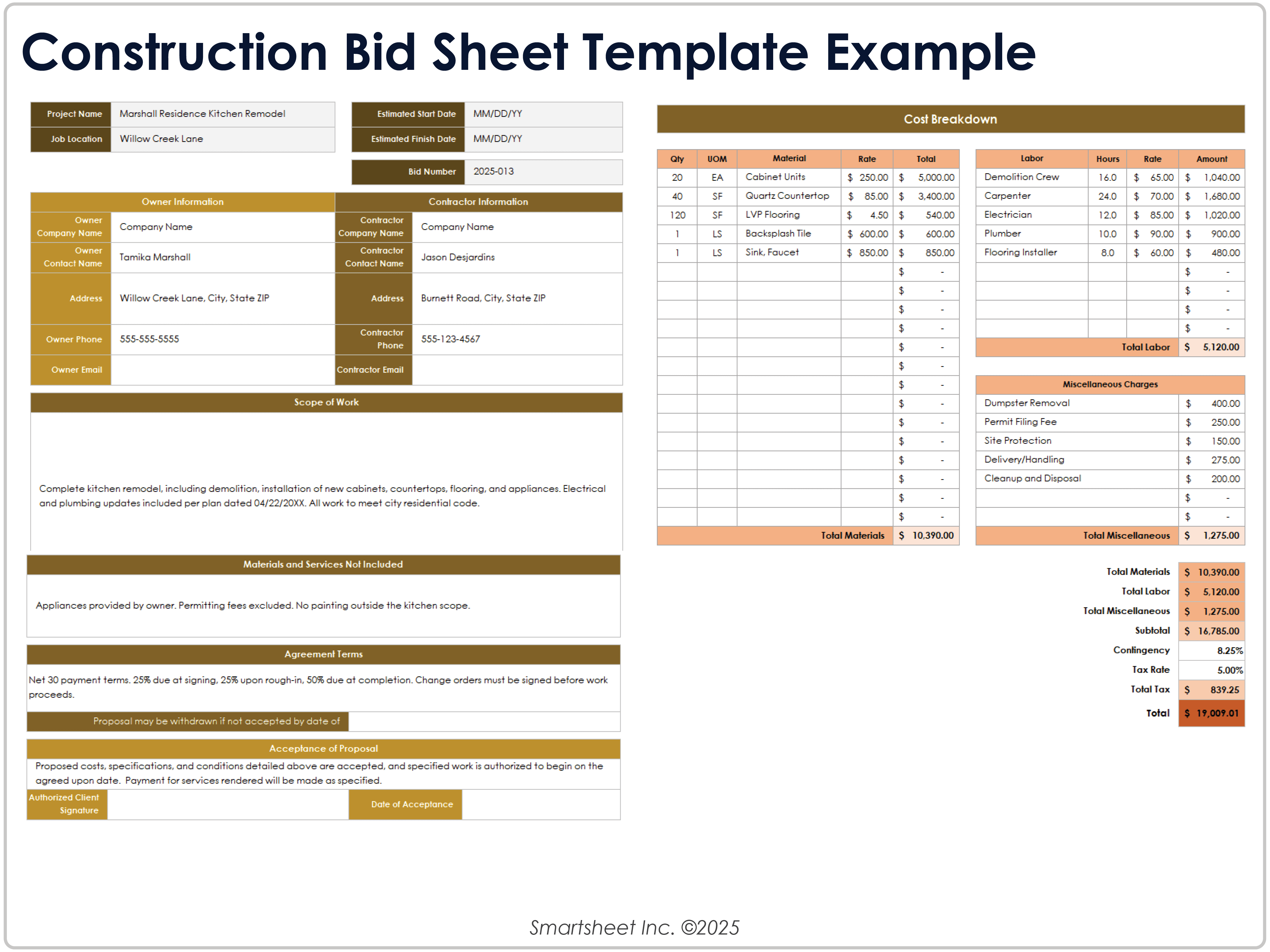 Construction Bid Sheet Template Example 10670