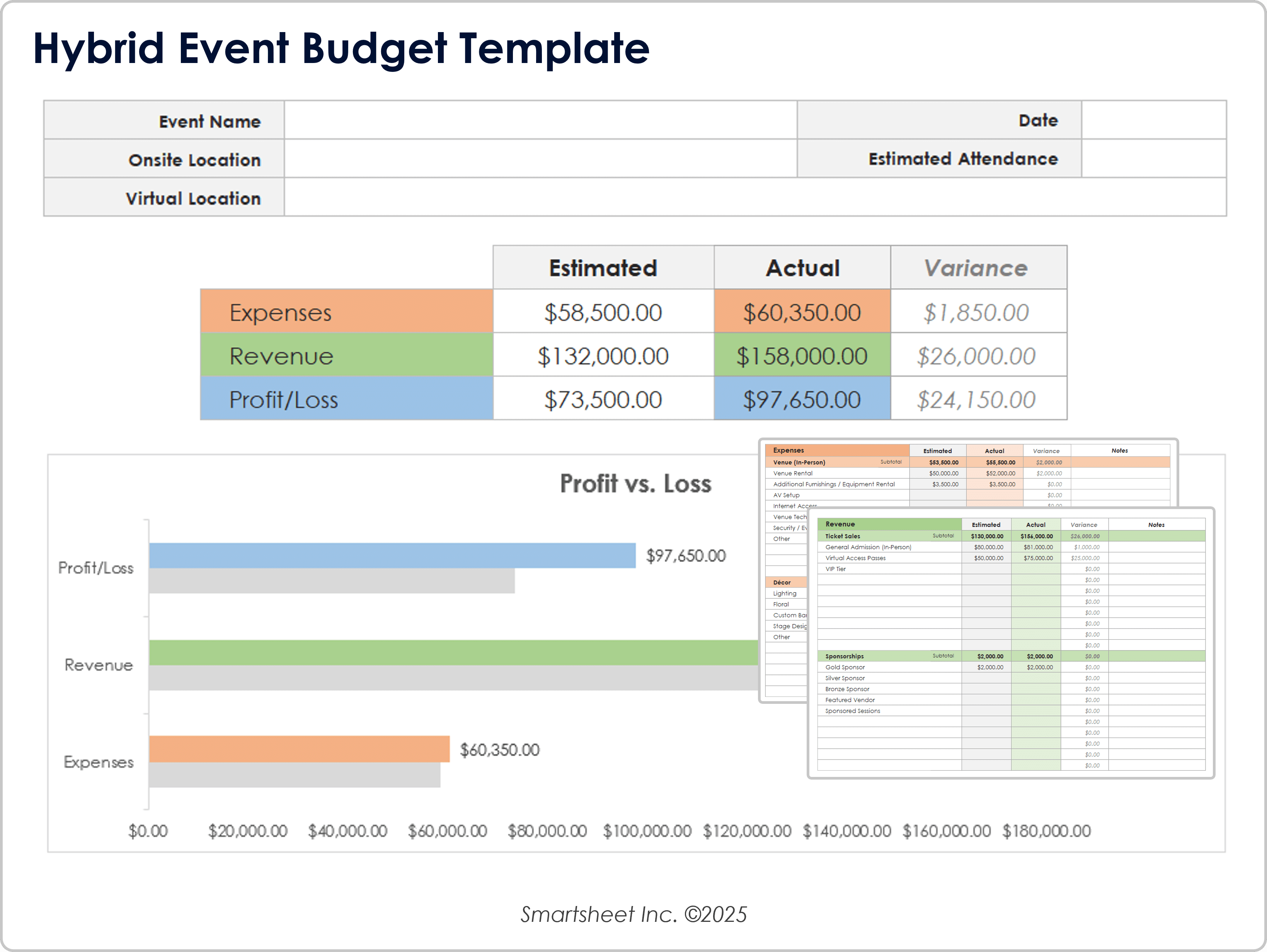 Hybrid Event Budget Template 8783