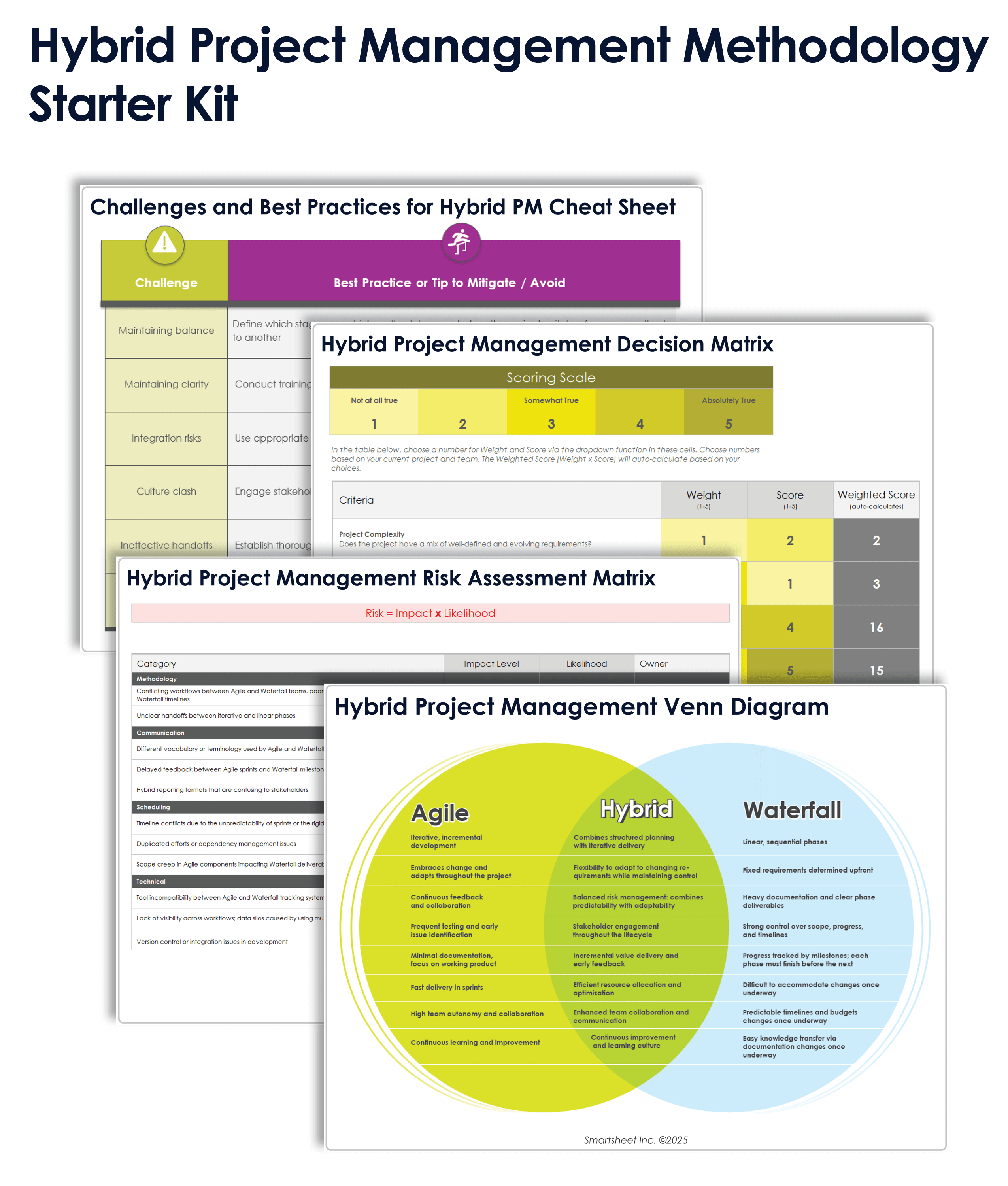 Hybrid Project Management Methodology Starter Kit 12406
