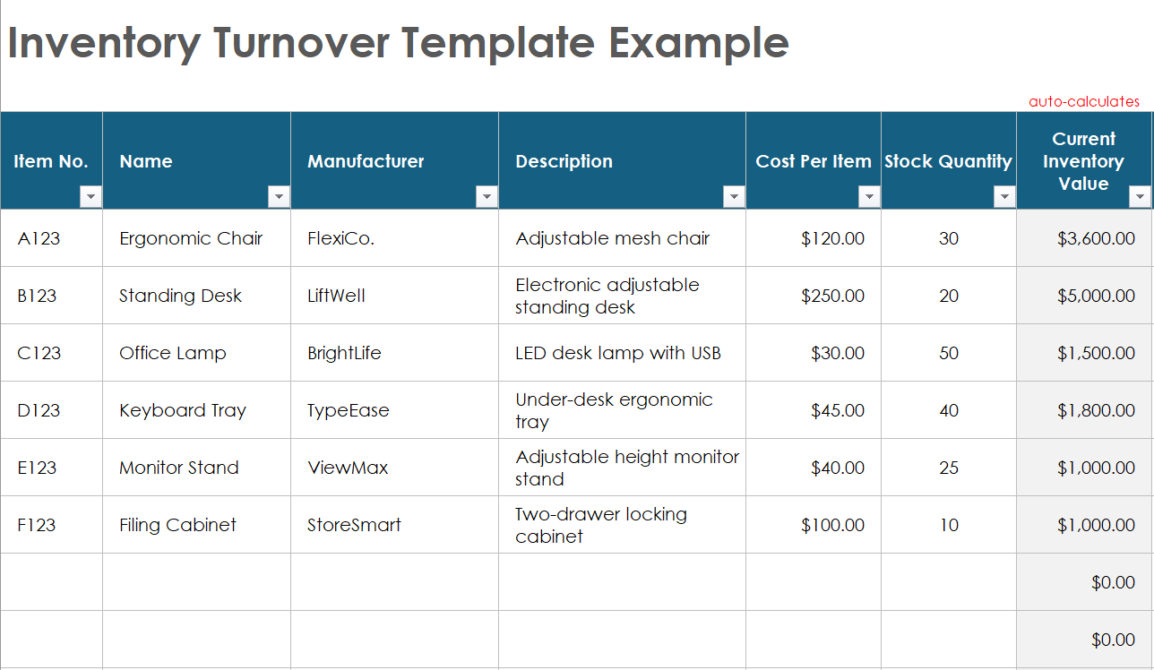 Inventory Turnover Template Screen 1 c