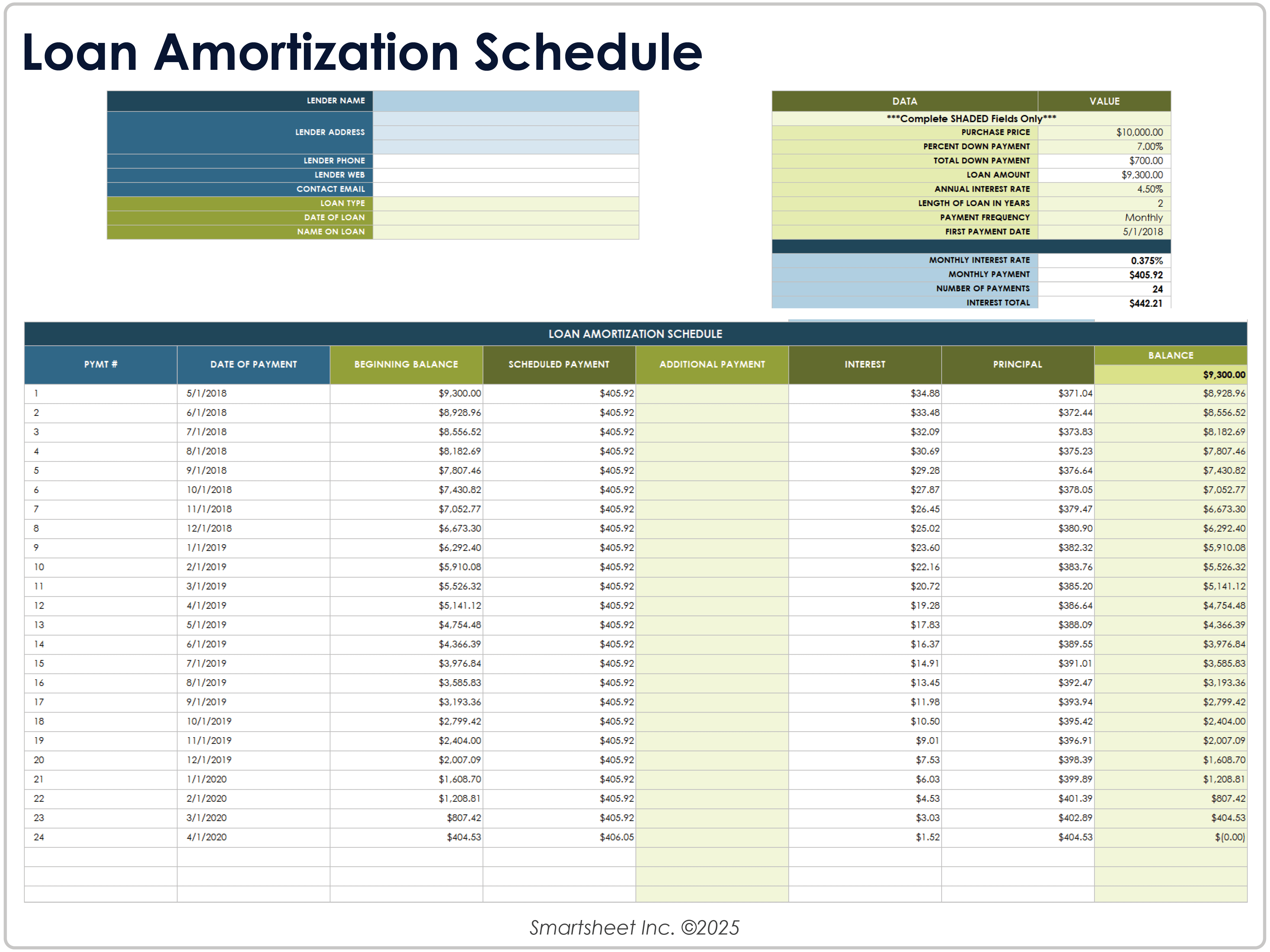 Loan Amortization Schedule 9026