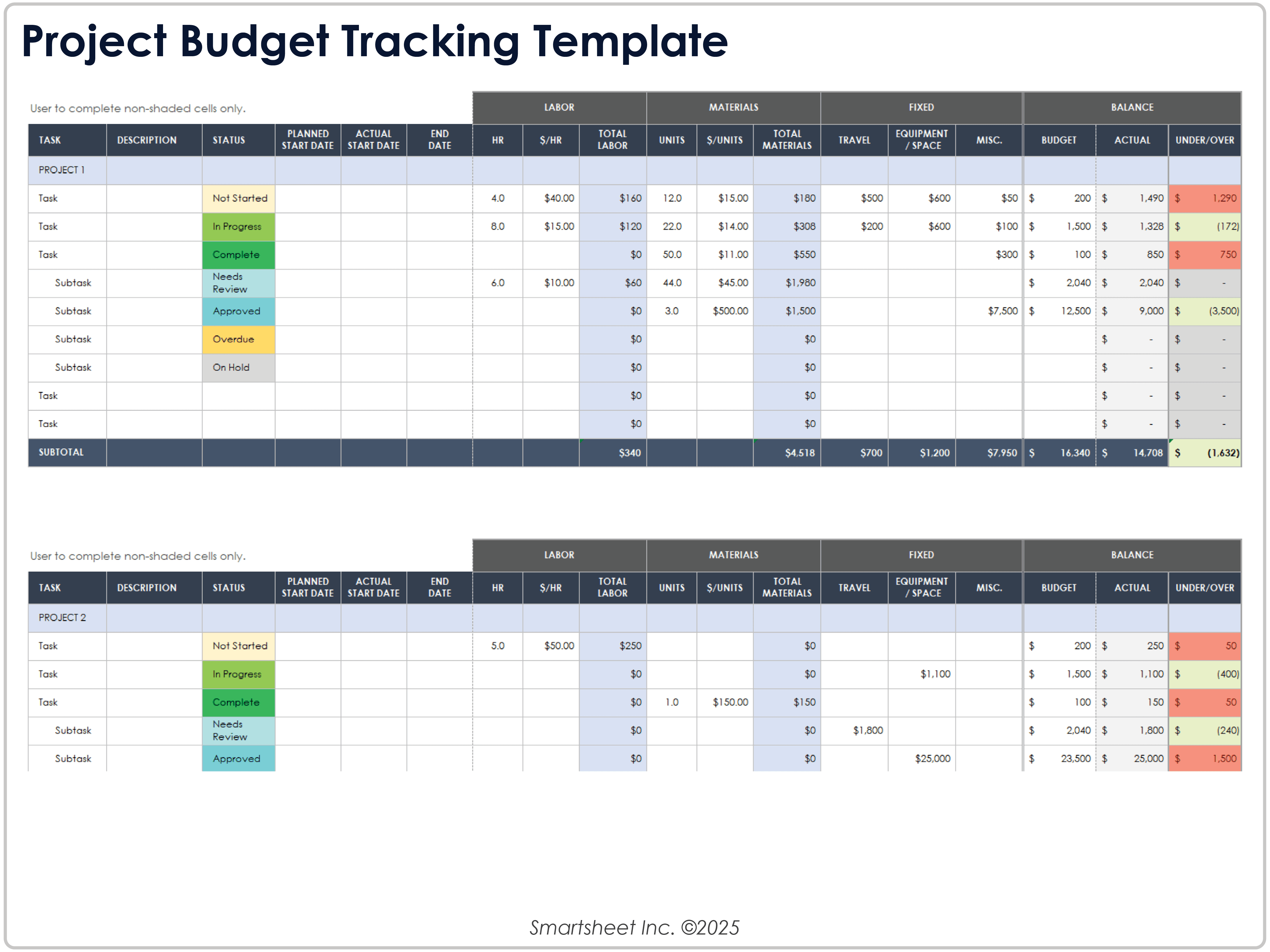 Project Budget Tracking Template