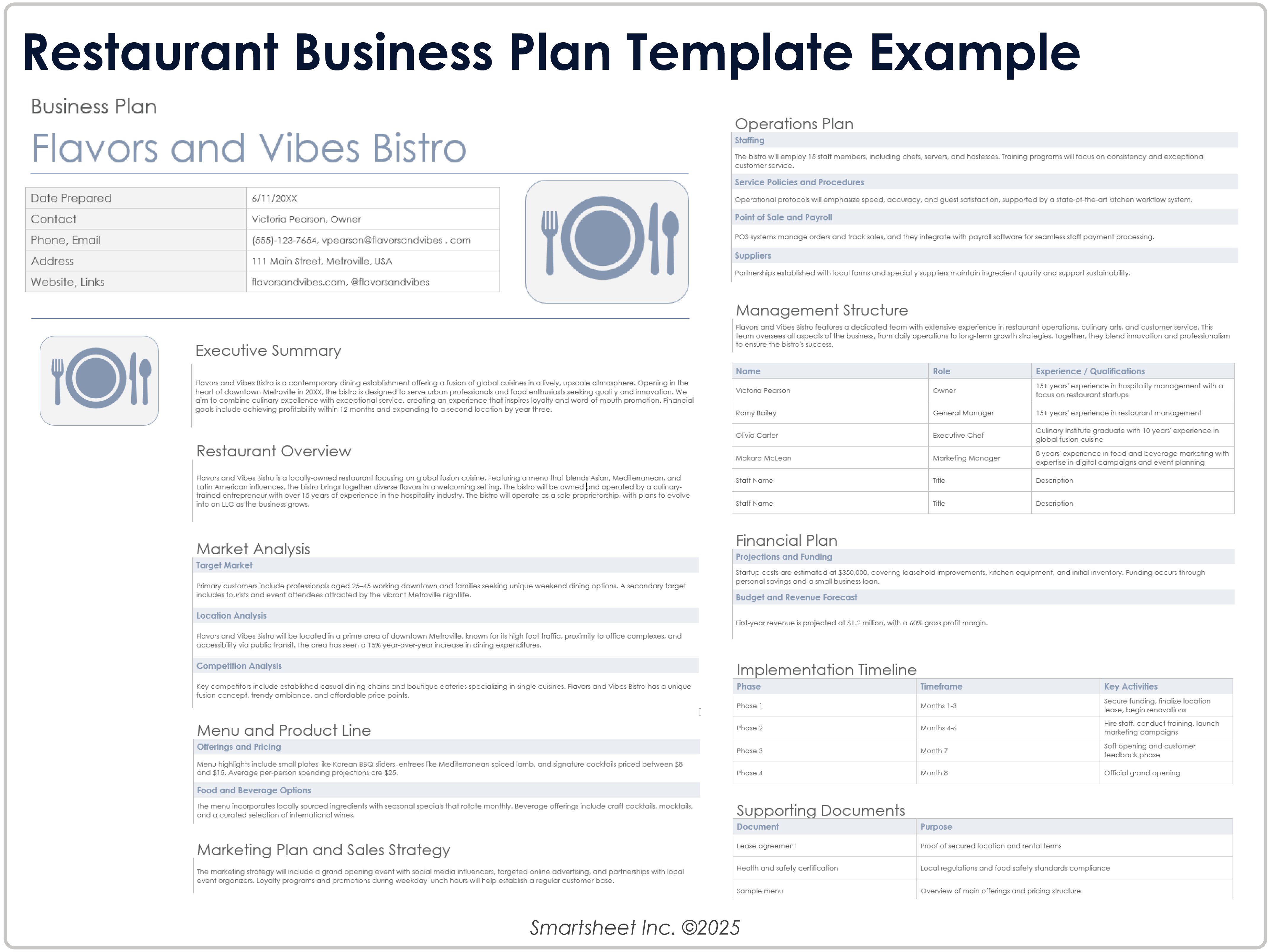 Restaurant Business Plan Template Example