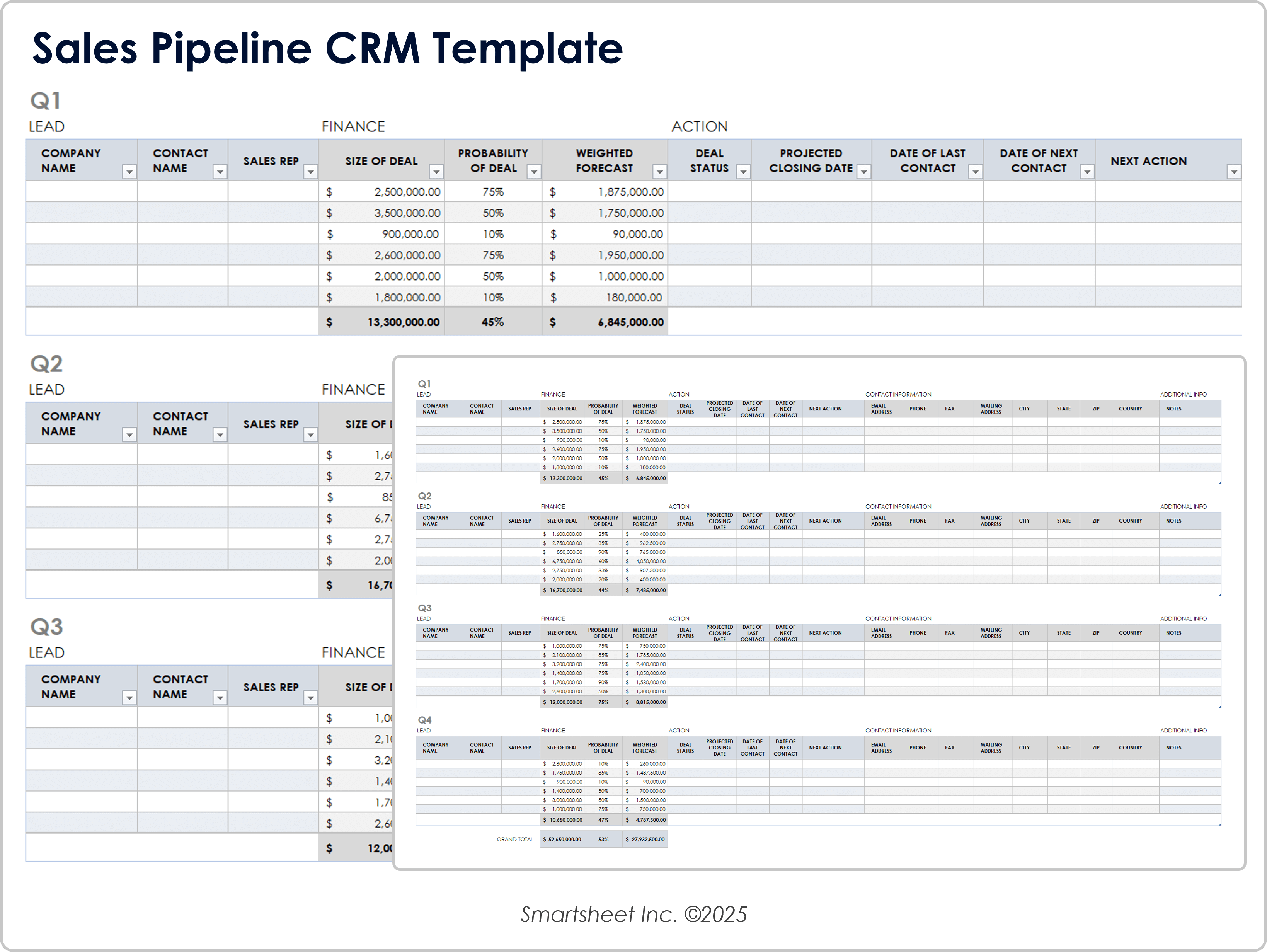 Sales Pipeline CRM Template 10859