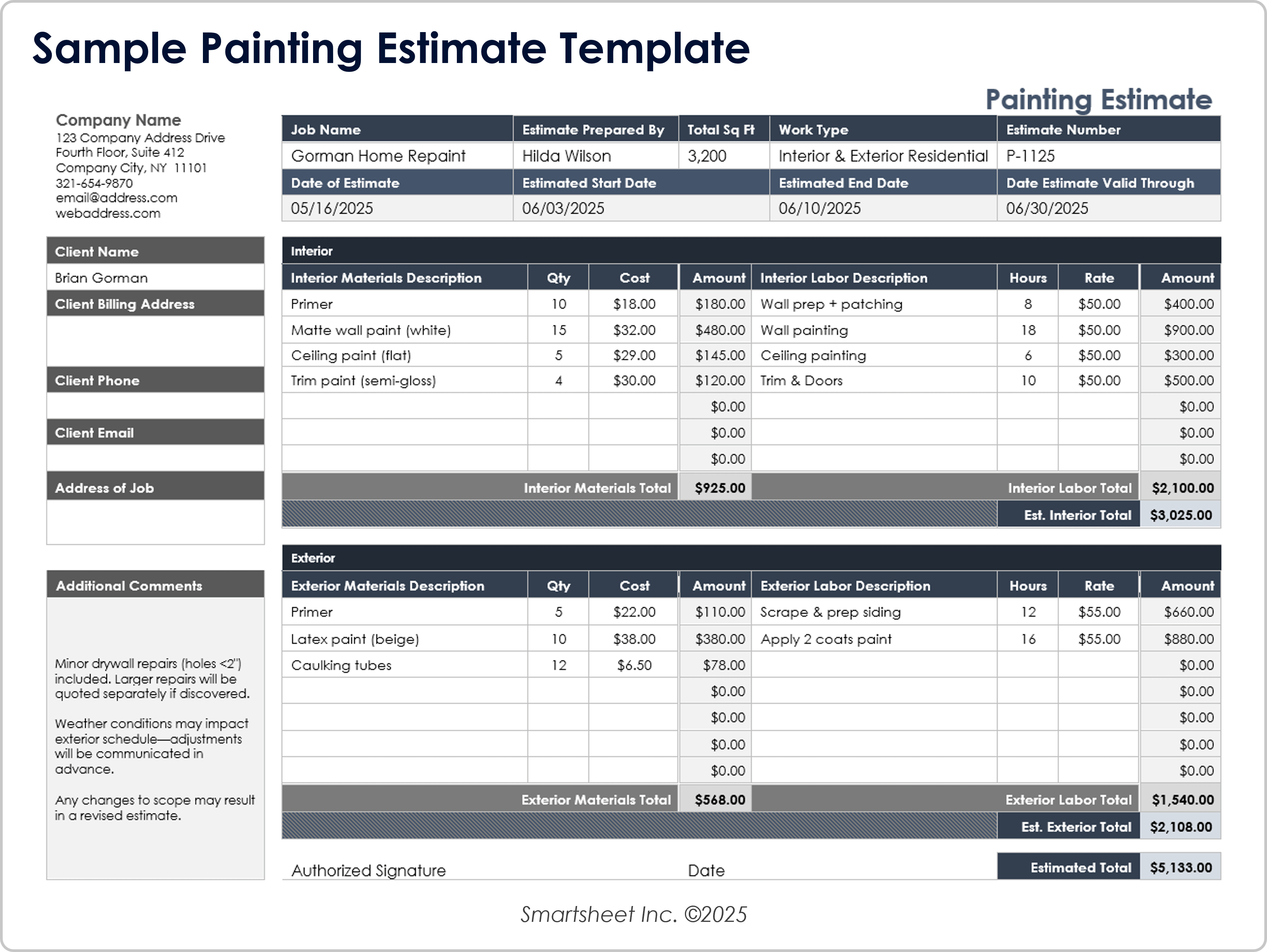 Sample Painting Estimate Template