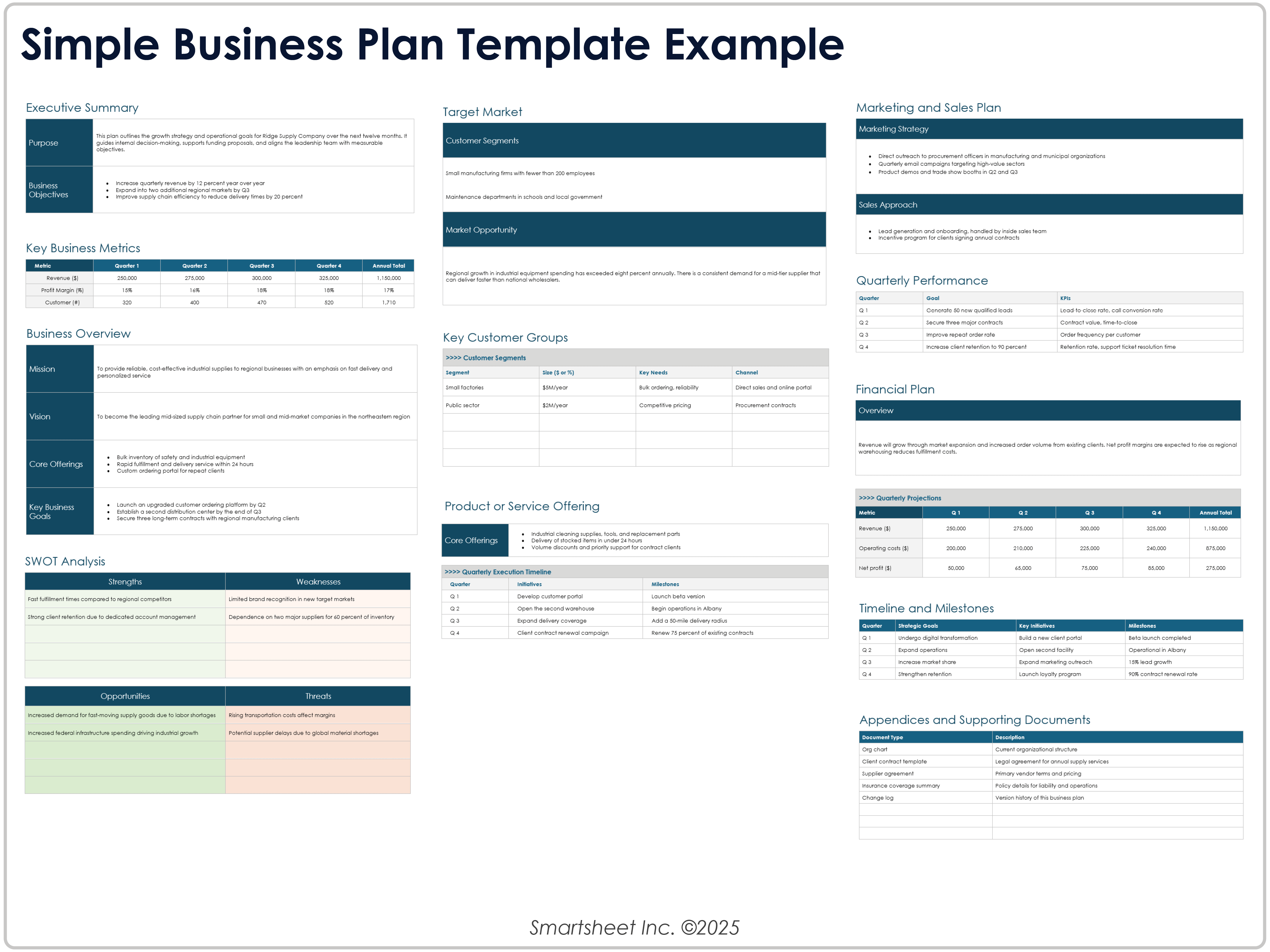 Simple Business Plan Template Example