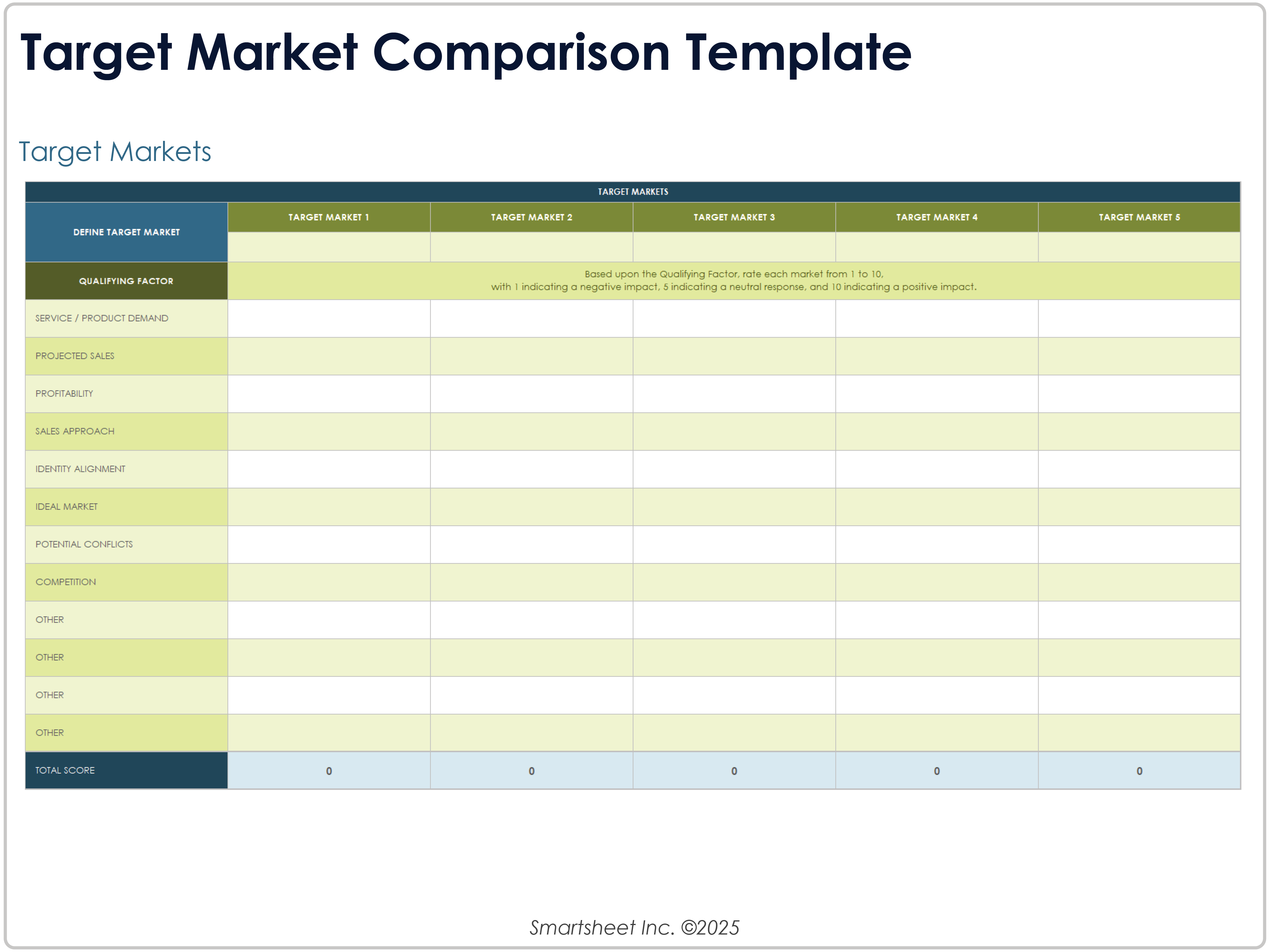 Target Market Comparison Template 9026