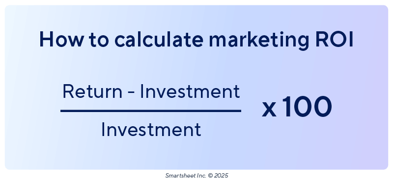 calculate roi formula