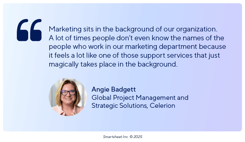 customer quote marketing org perception