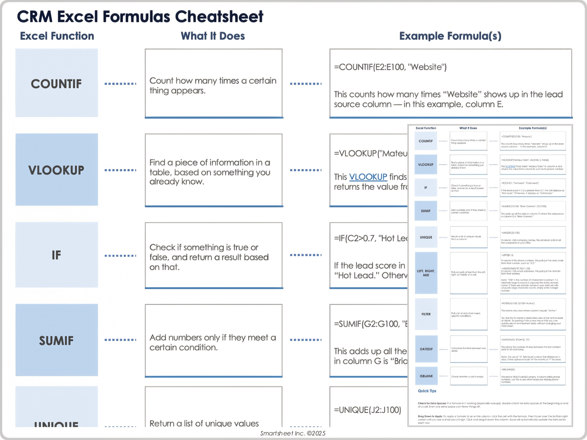 CRM Excel Formulas Cheatsheet