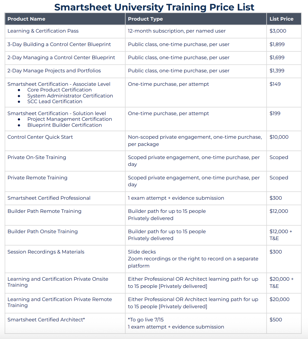 SmartU Price List 