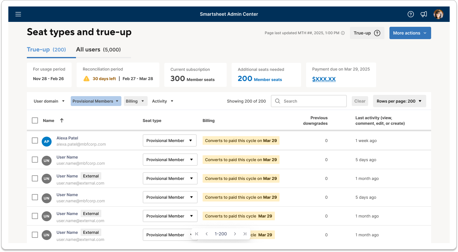 seat management tools with clear data