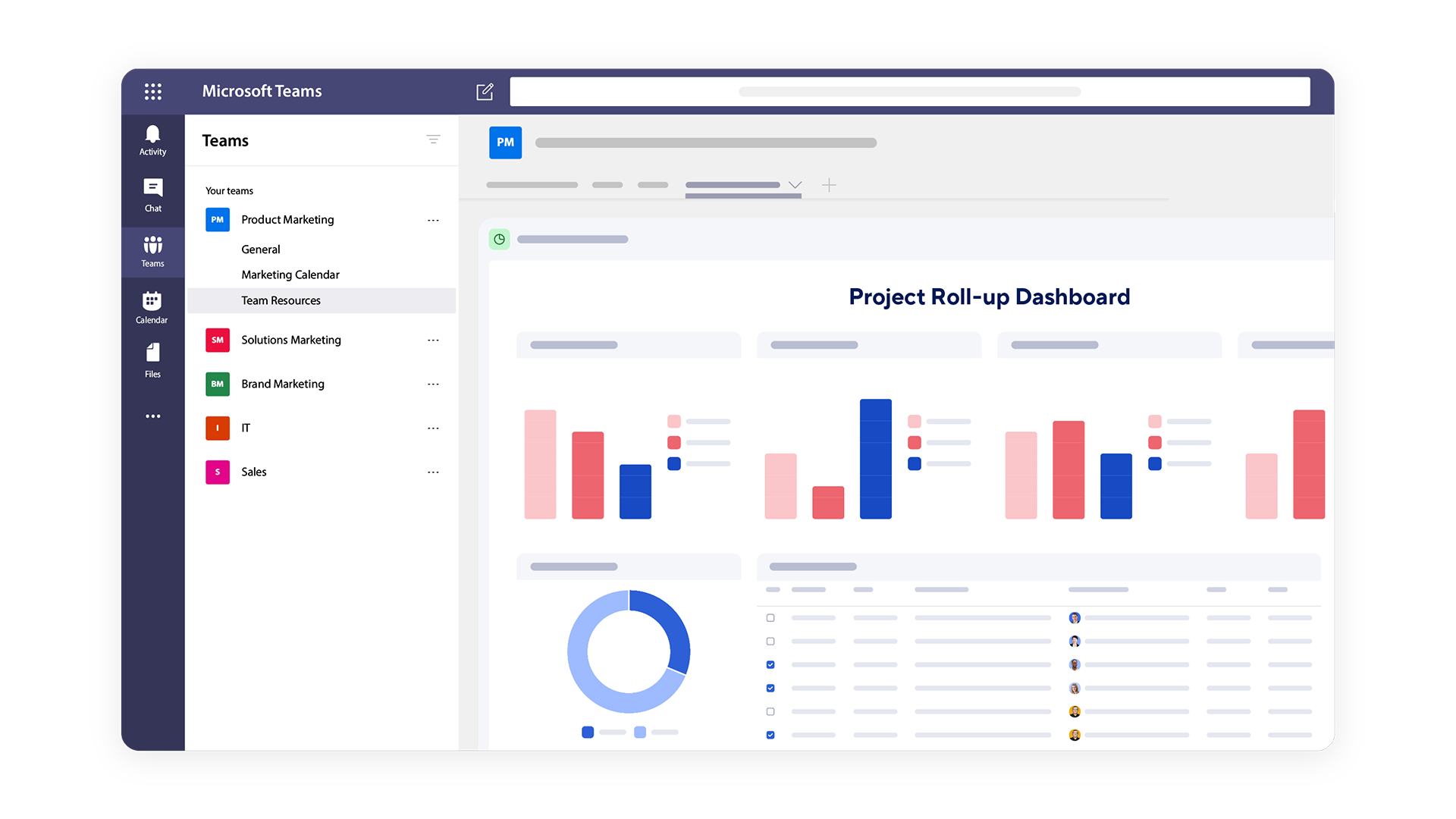 Microsoft Teams Smartsheet Integration Dashboard