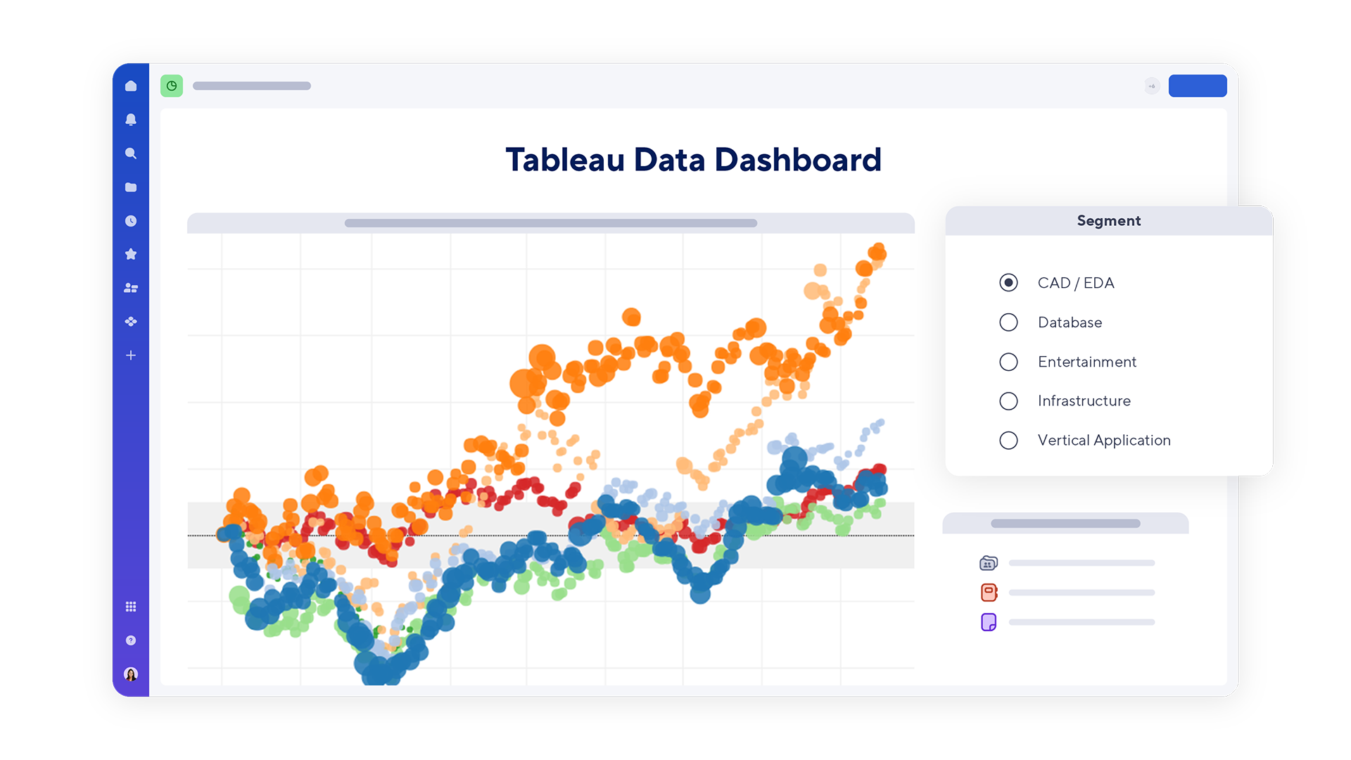 Smartsheet Tableau data visualization dashboard