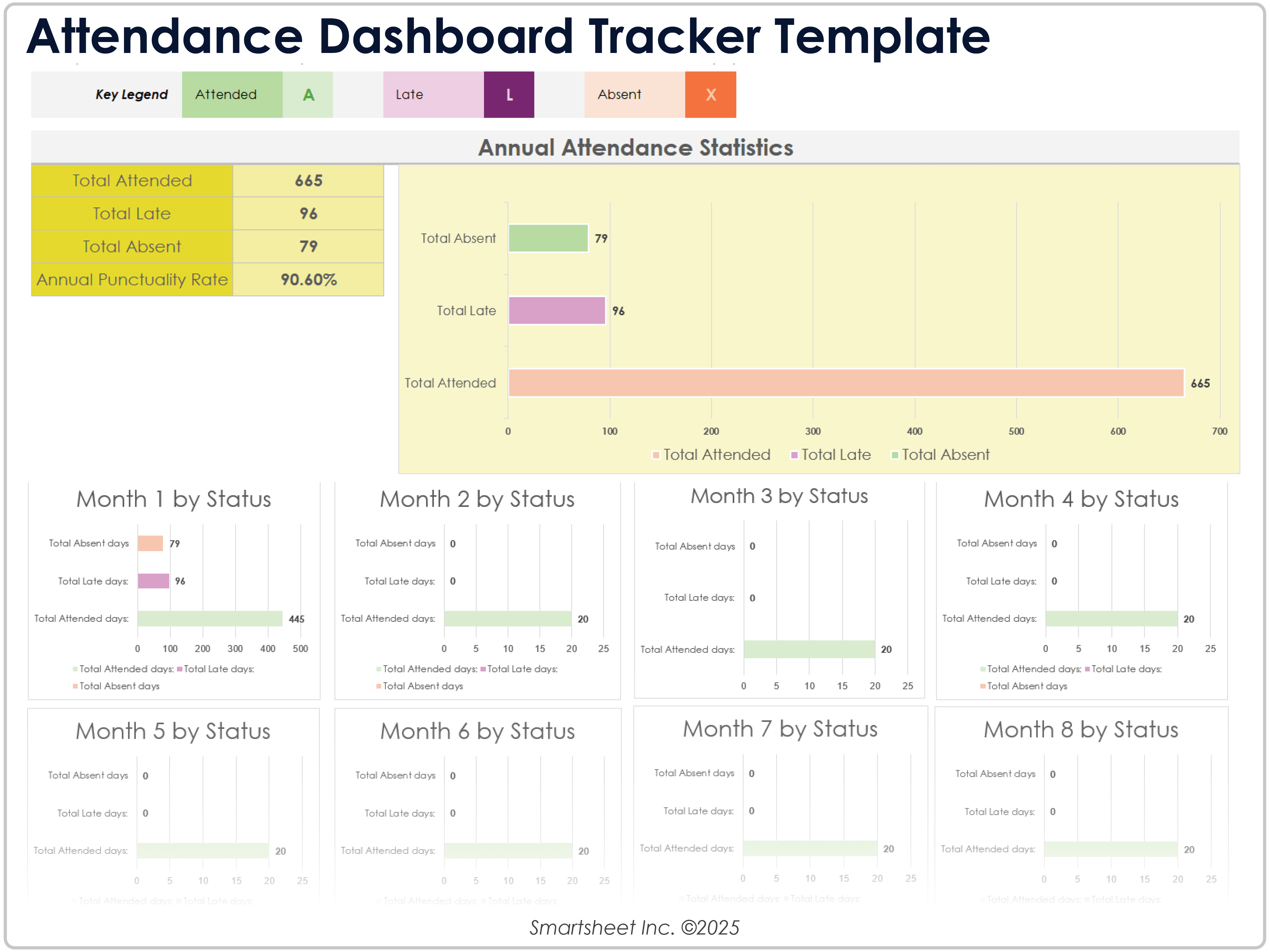 Attendance Tracker Template