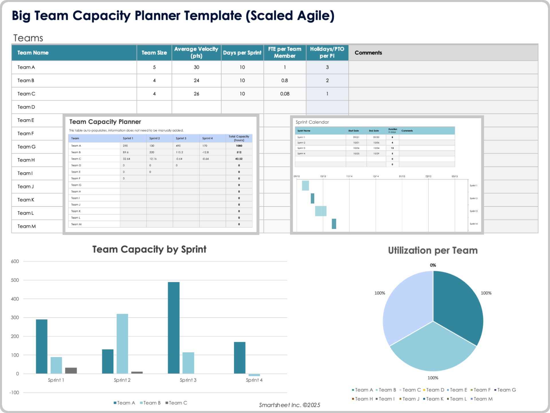 Big Team Capacity Planner Template Scaled Agile 12412