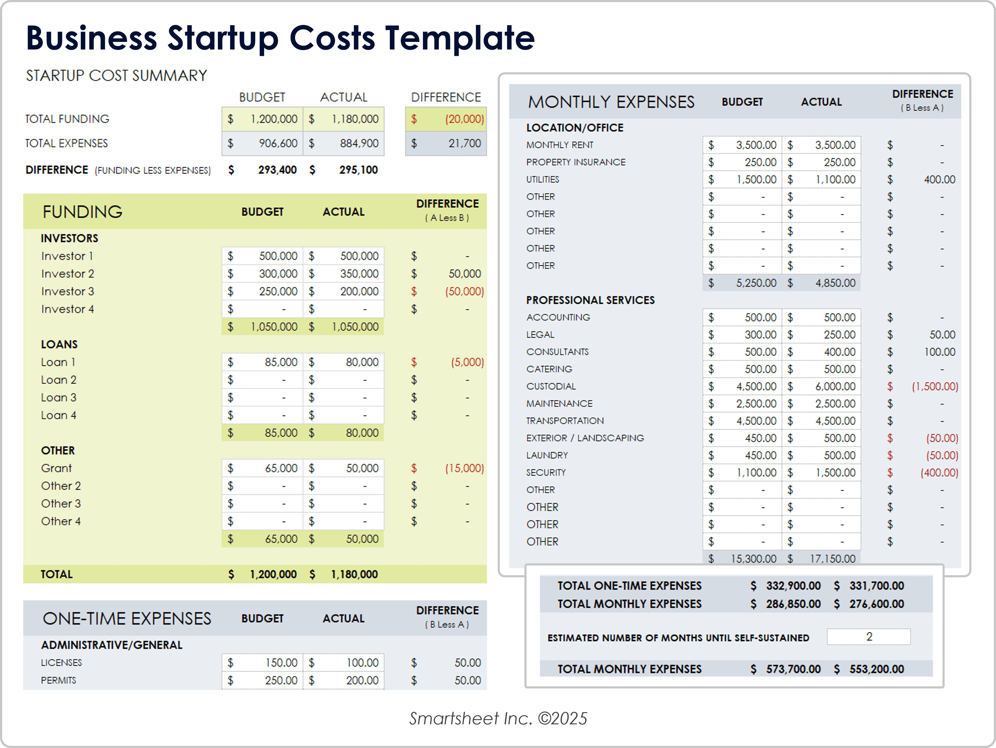 Business Startup Costs Template