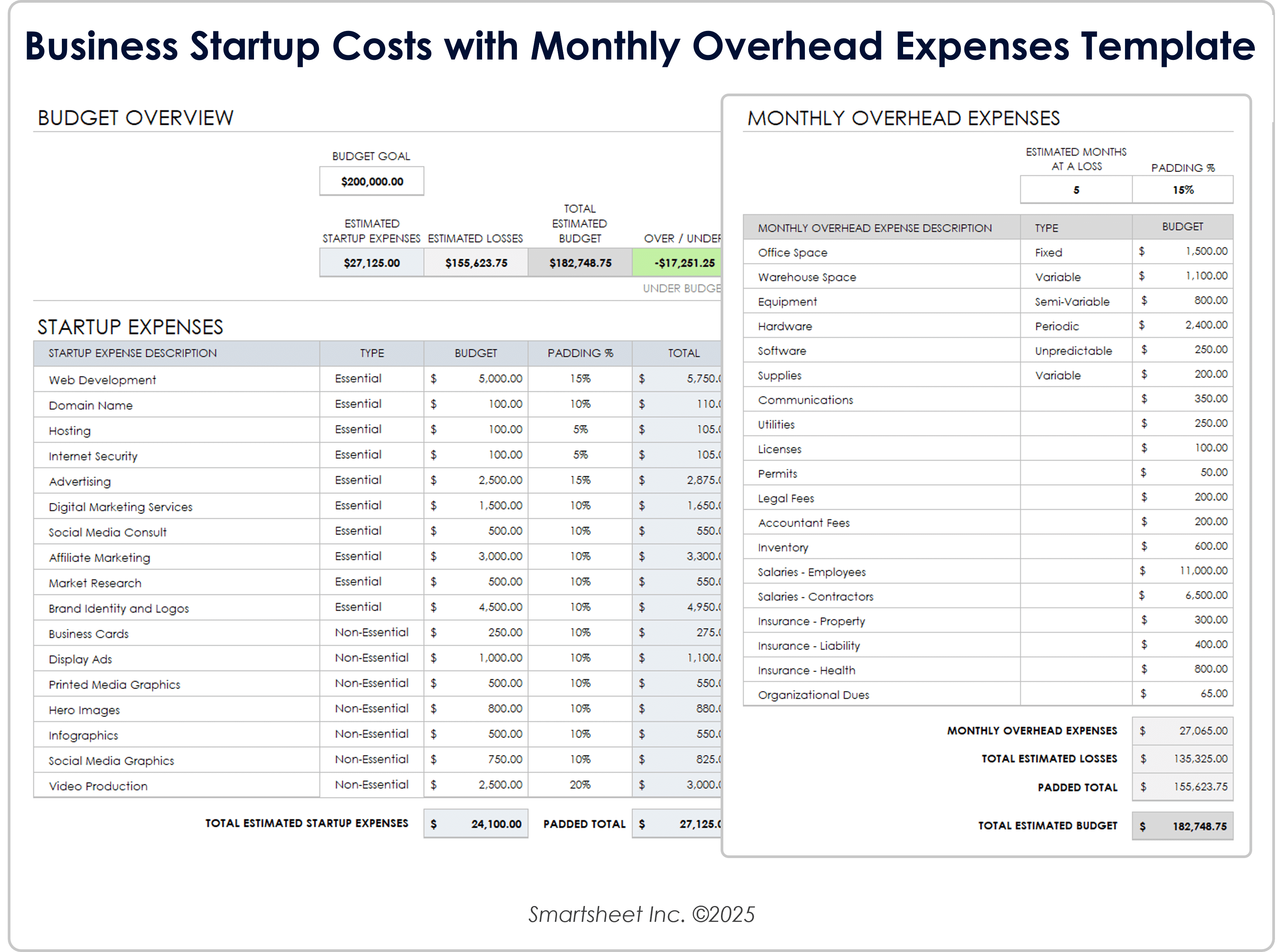 Business Startup Costs with Monthly Overhead Expenses Template